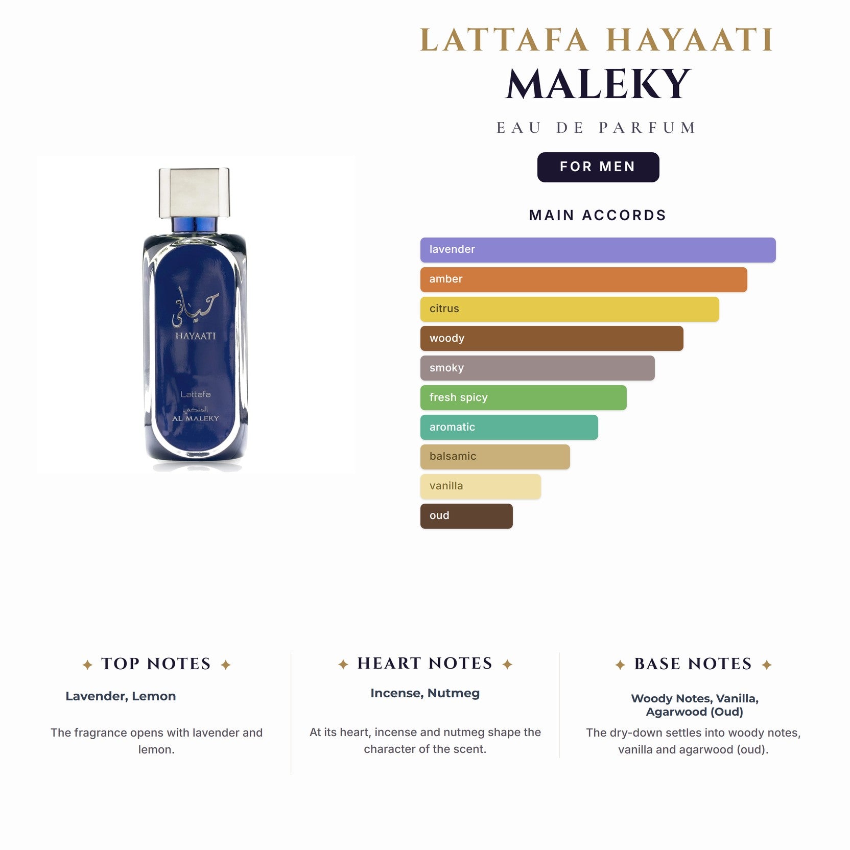 Lattafa Hayaati Maleky 3.4oz EDP Spray for Men