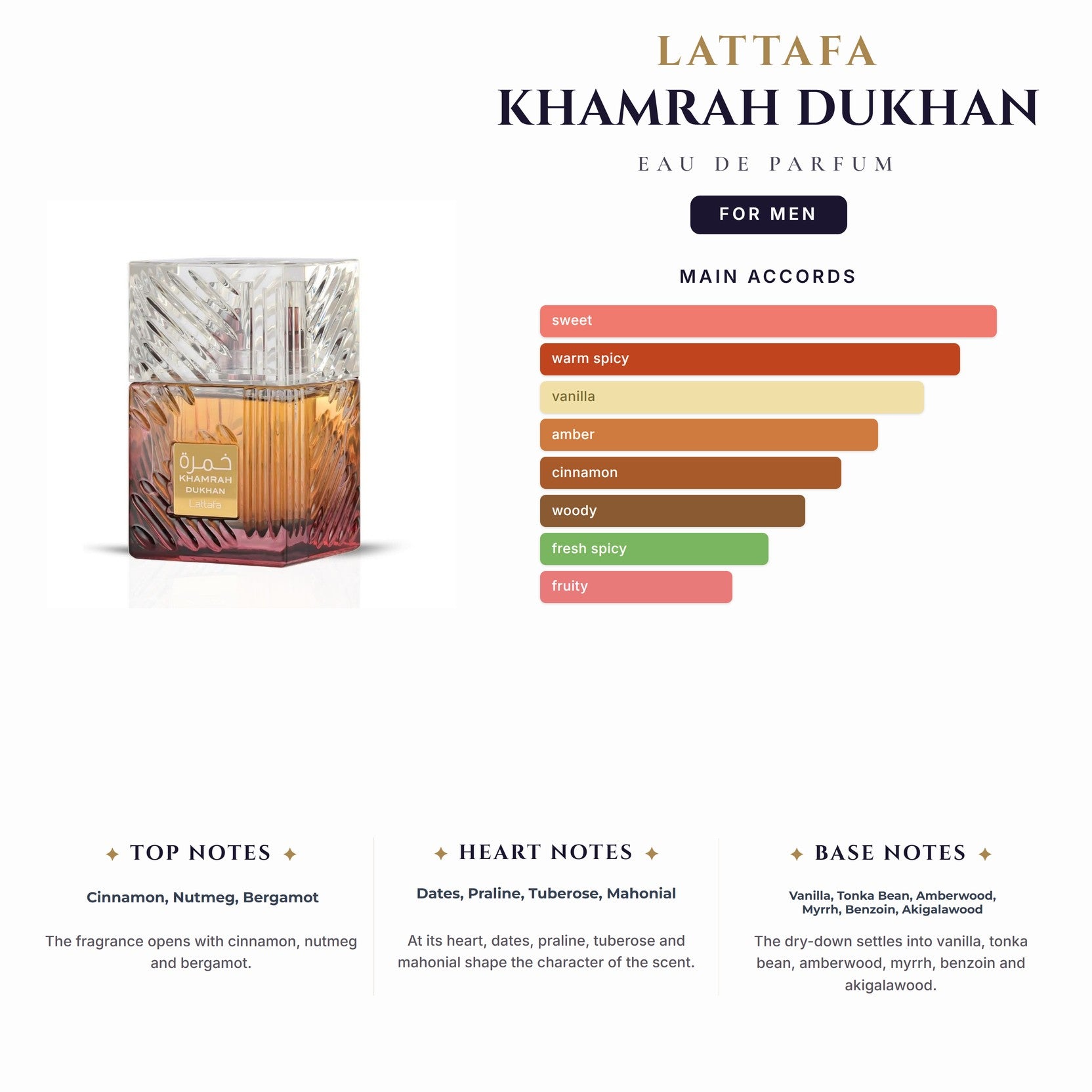 Lattafa Khamrah Dukhan 3.4oz EDP Spray for Men