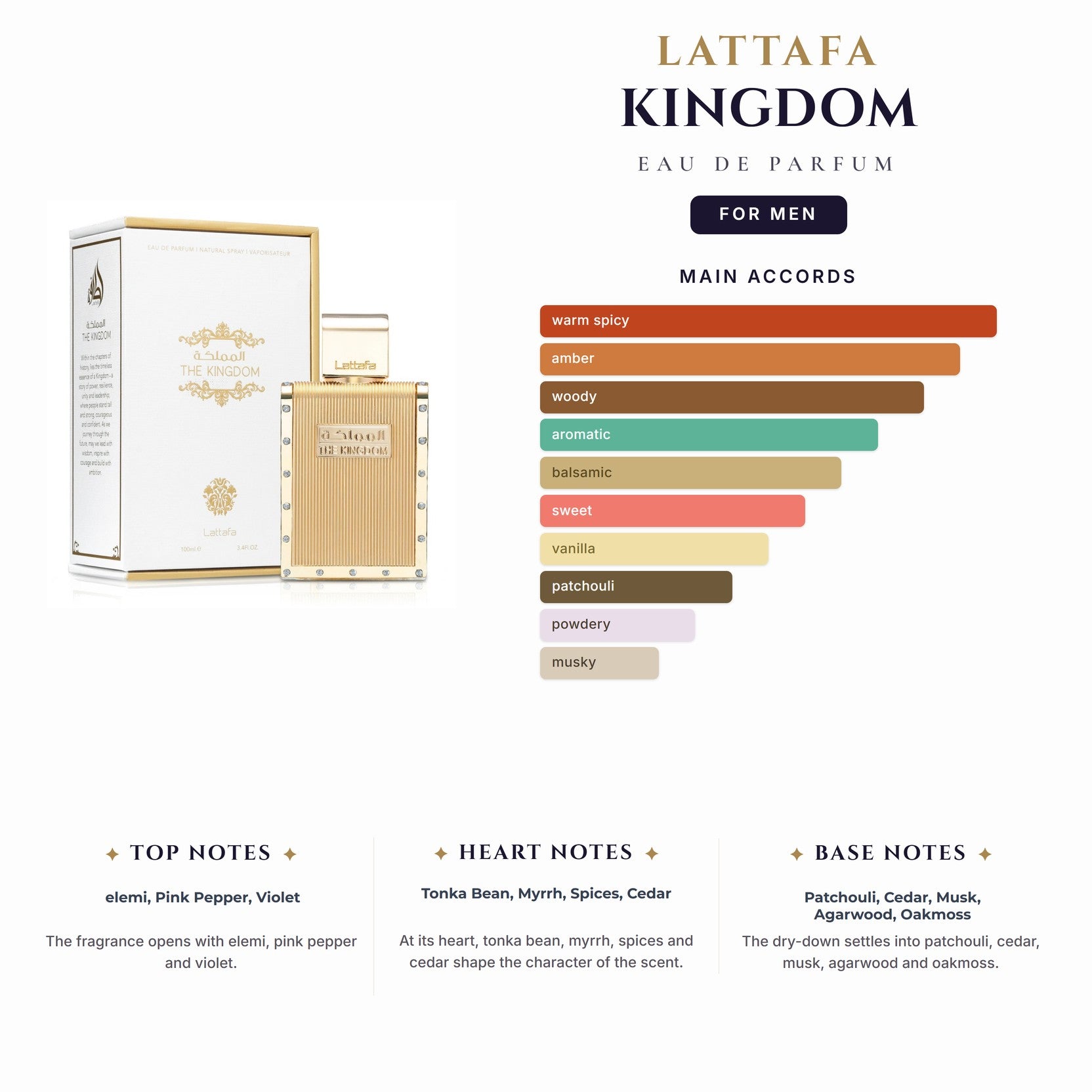 Lattafa Kingdom 3.4oz EDP Spray (Like Jpg Le Male Elixir) for Men