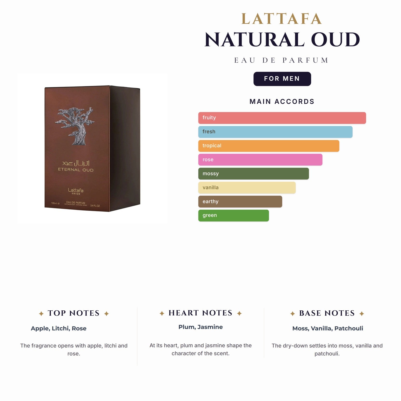 Lattafa Natural Oud 3.4oz EDP Spray (Like Tom Ford Oud Wood) for Men