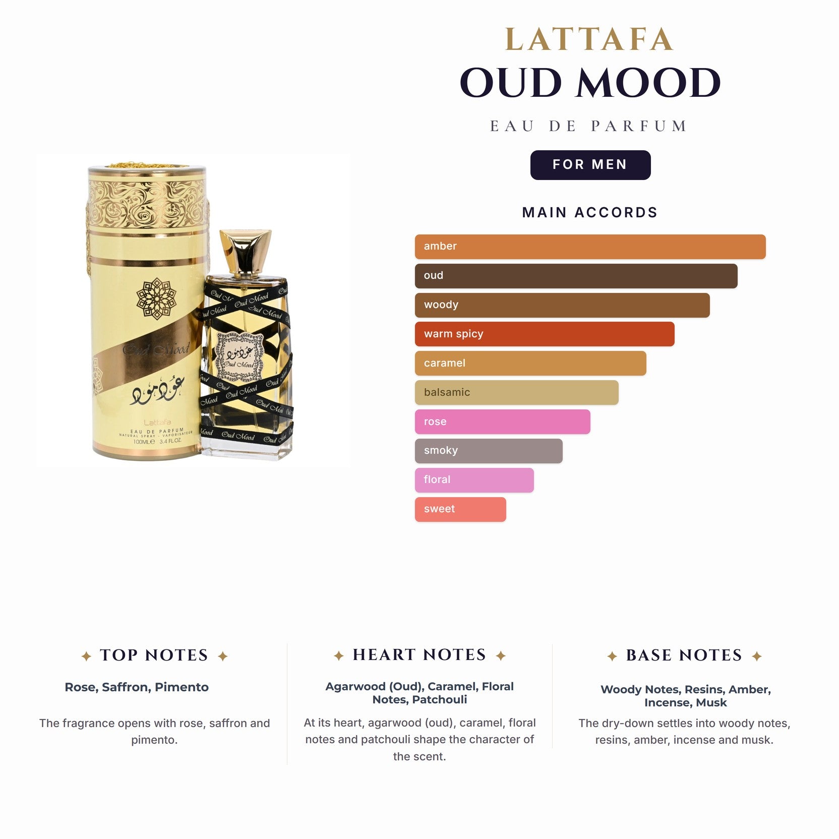 Lattafa Oud Mood 3.4oz EDP Spray for Men