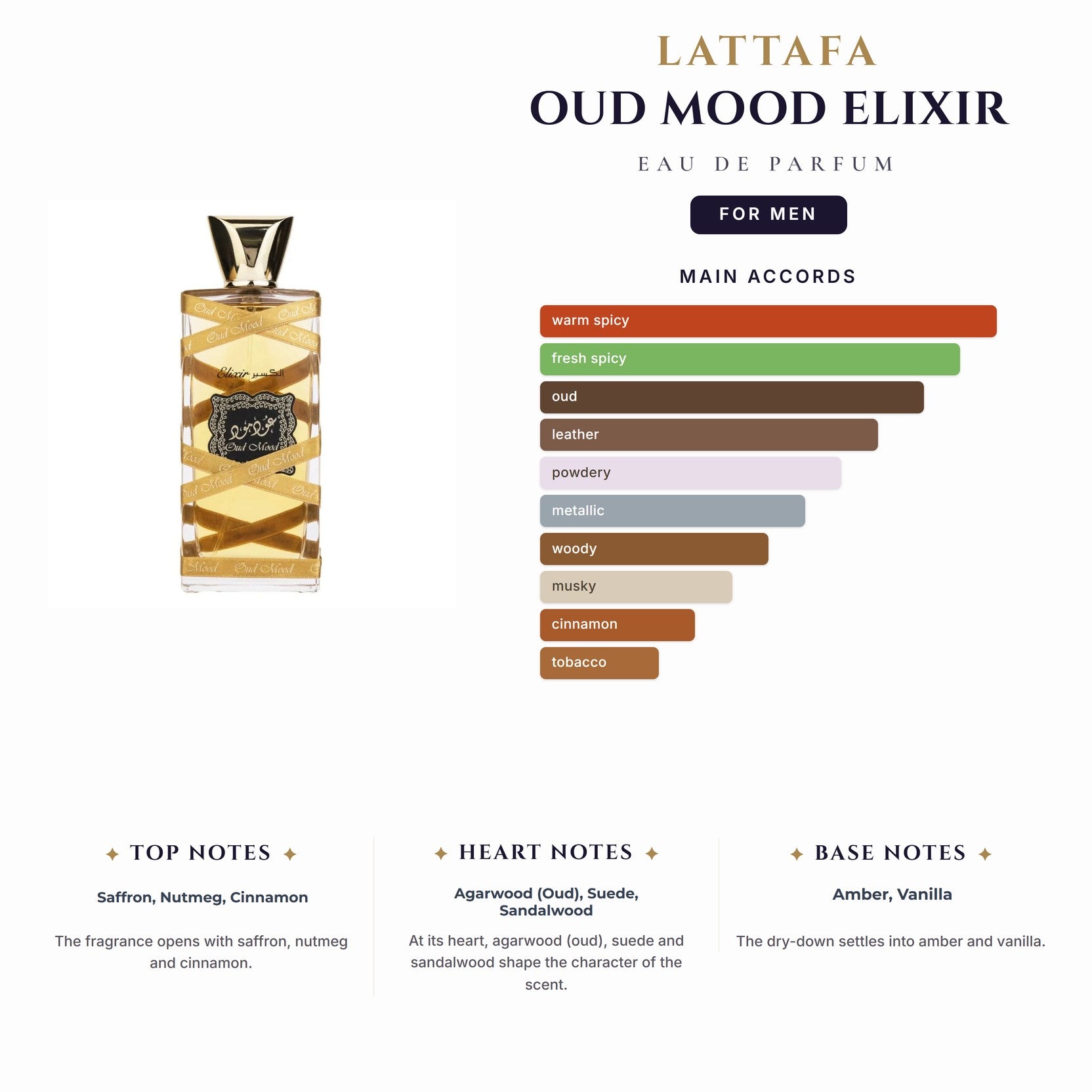 Lattafa Oud Mood Elixir 3.4oz EDP Spray for Men