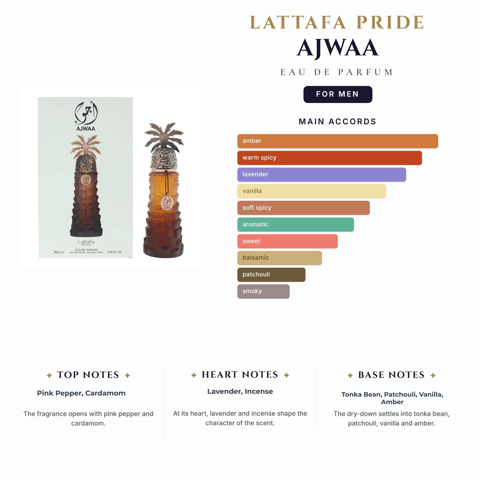 Lattafa Pride Ajwaa 3.0oz EDP Spray (Like Tom Ford Amber Intrigue) for Men