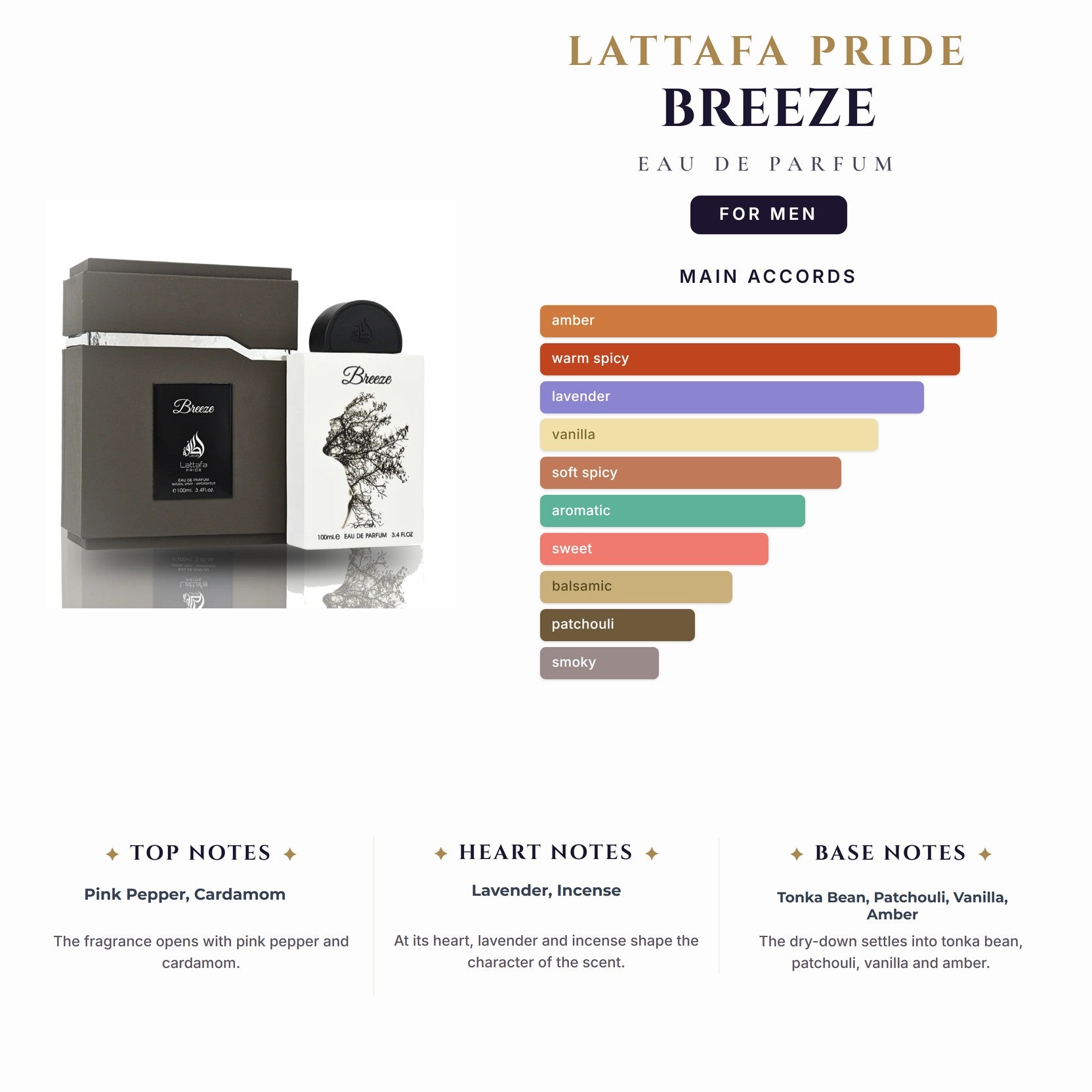 Lattafa Pride Breeze 3.4oz EDP Spray (Like Maison Francis 724) for Men
