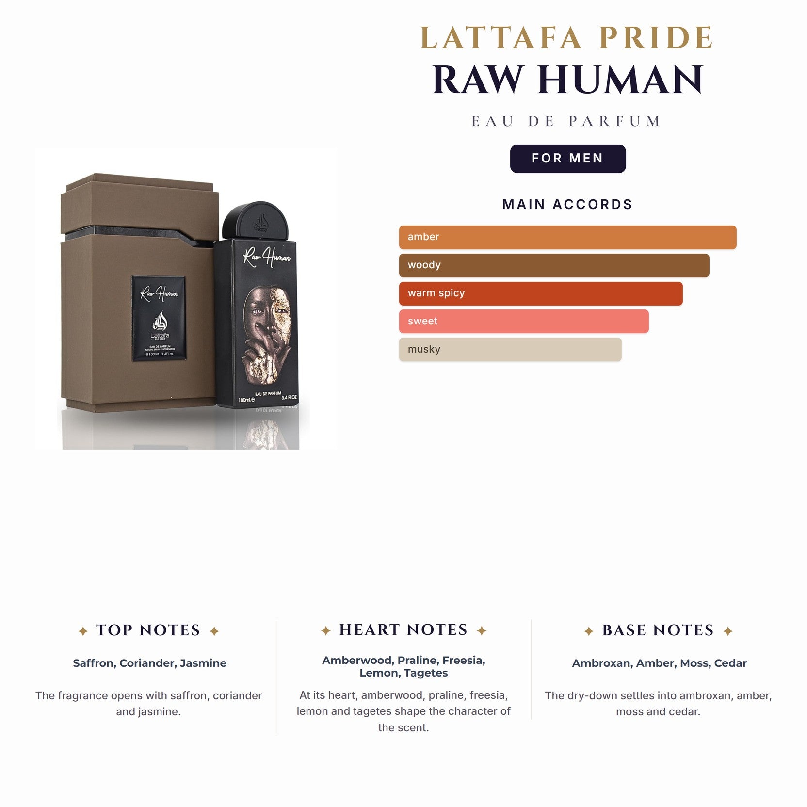 Lattafa Pride Raw Human 3.4oz EDP Spray for Men