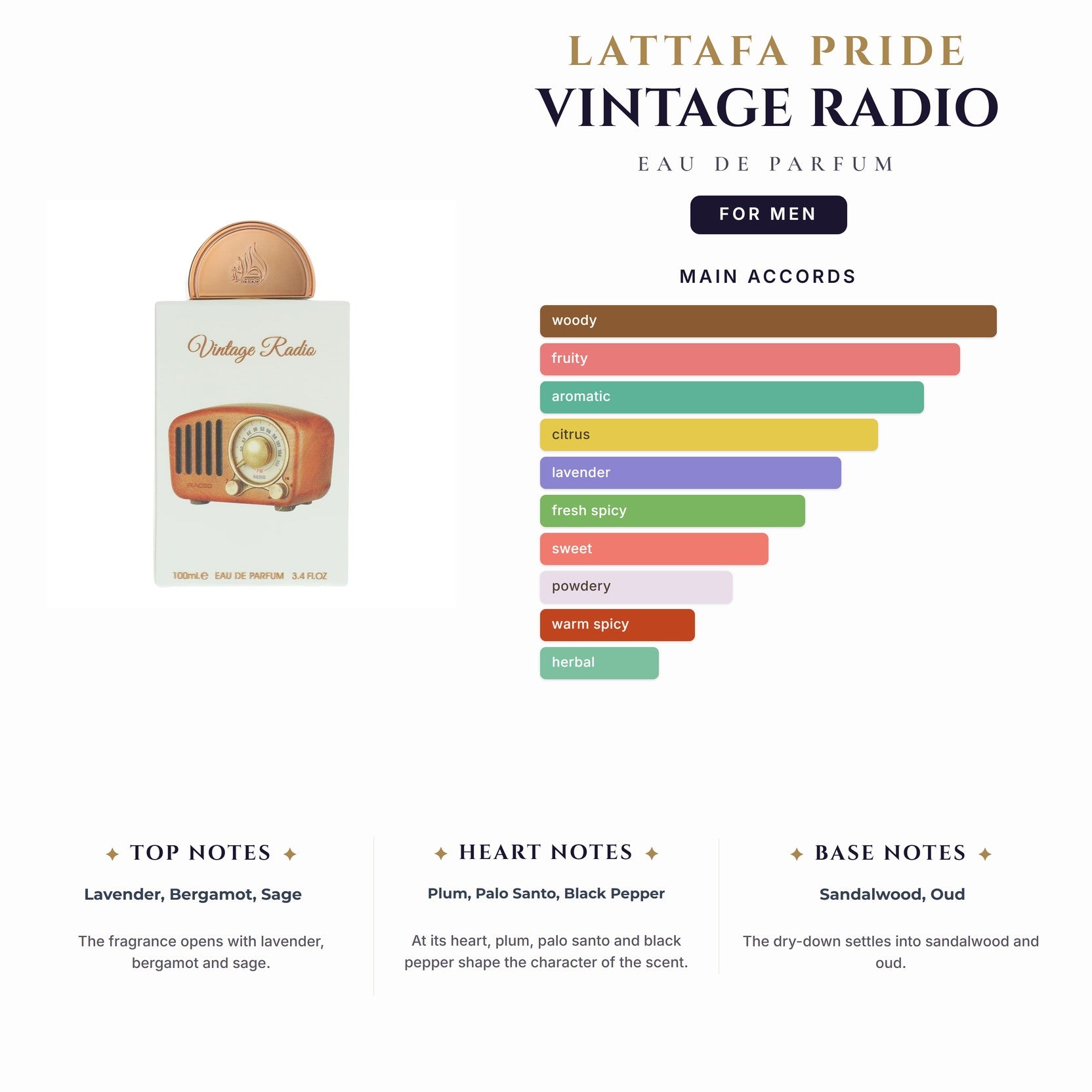 Lattafa Pride Vintage Radio 3.4oz EDP Spray for Men