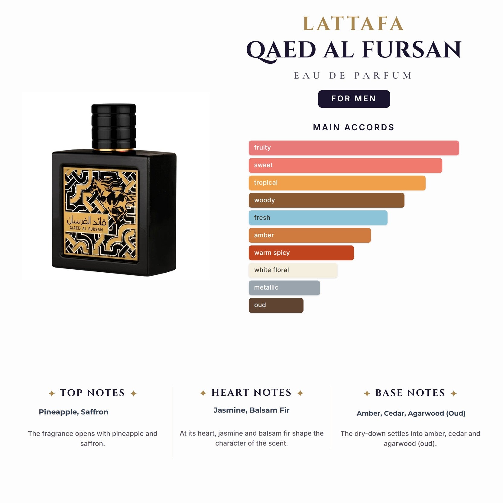 Lattafa Qaed Al Fursan 3.0oz EDP Spray for Men