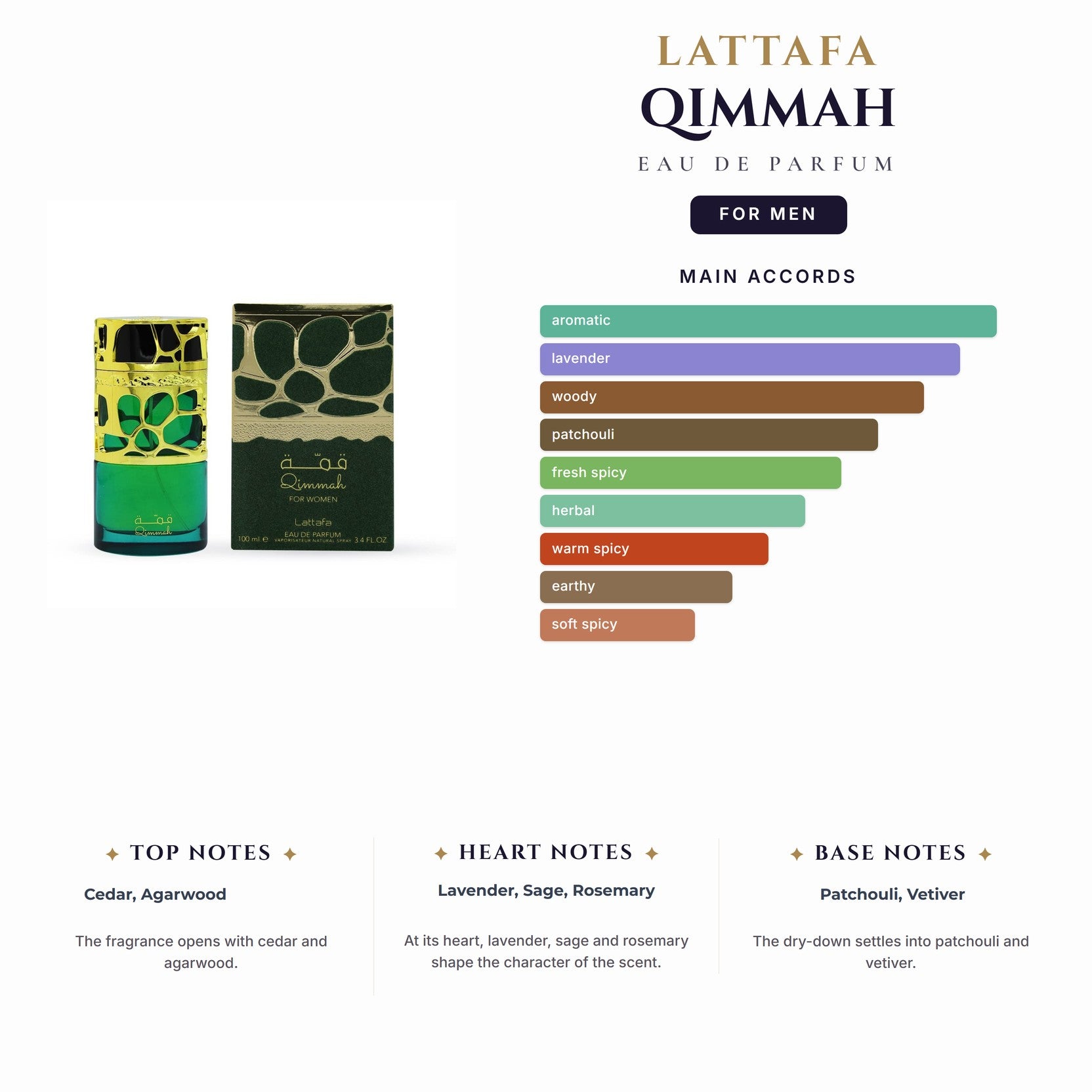 Lattafa Qimmah 3.4oz EDP Spray (Like Prada L'Homme) for Men