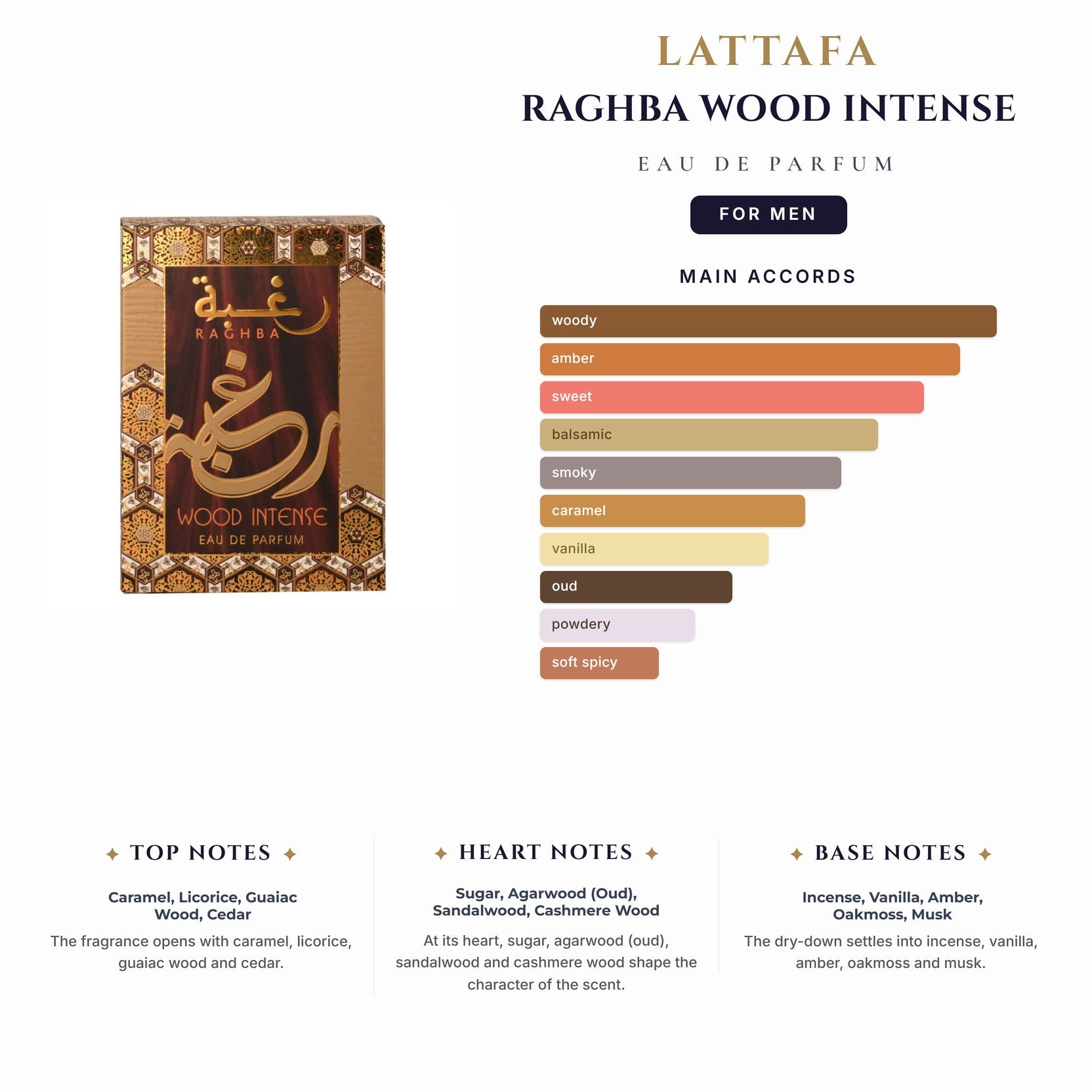 Lattafa Raghba Wood Intense 3.4oz EDP Spray for Men