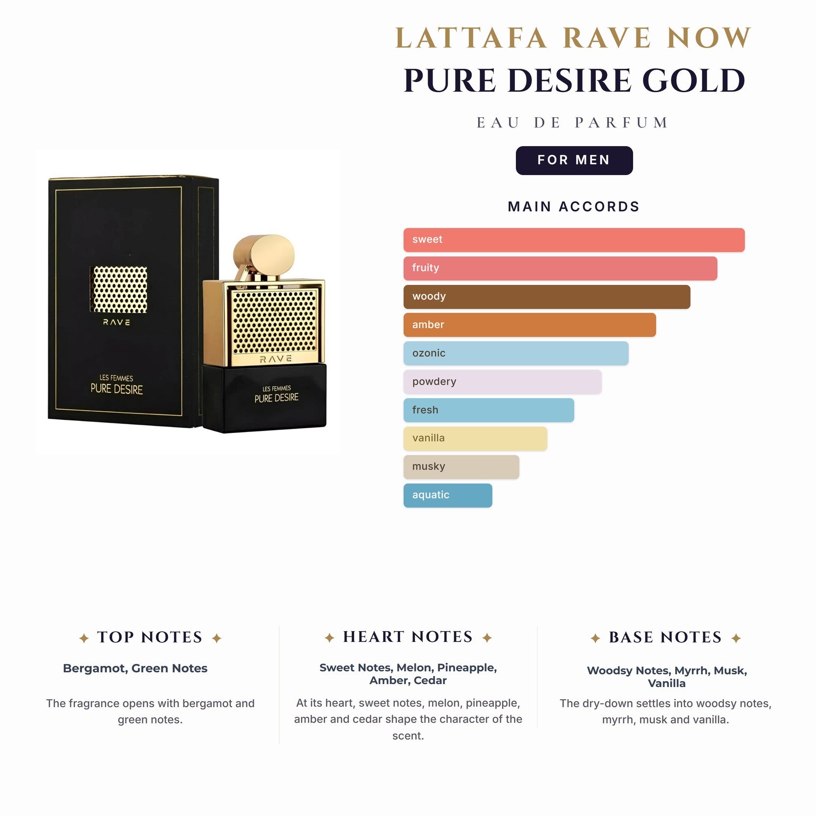 Lattafa Rave Now Pure Desire Gold 3.4oz EDP Spray for Men