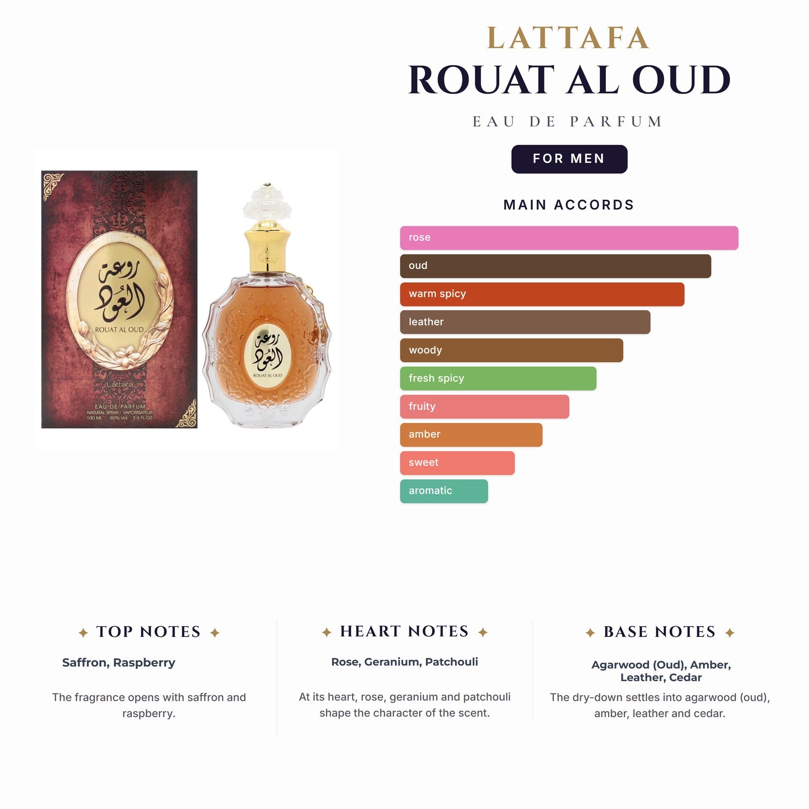 Lattafa Rouat Al Oud 3.4oz EDP Spray for Men