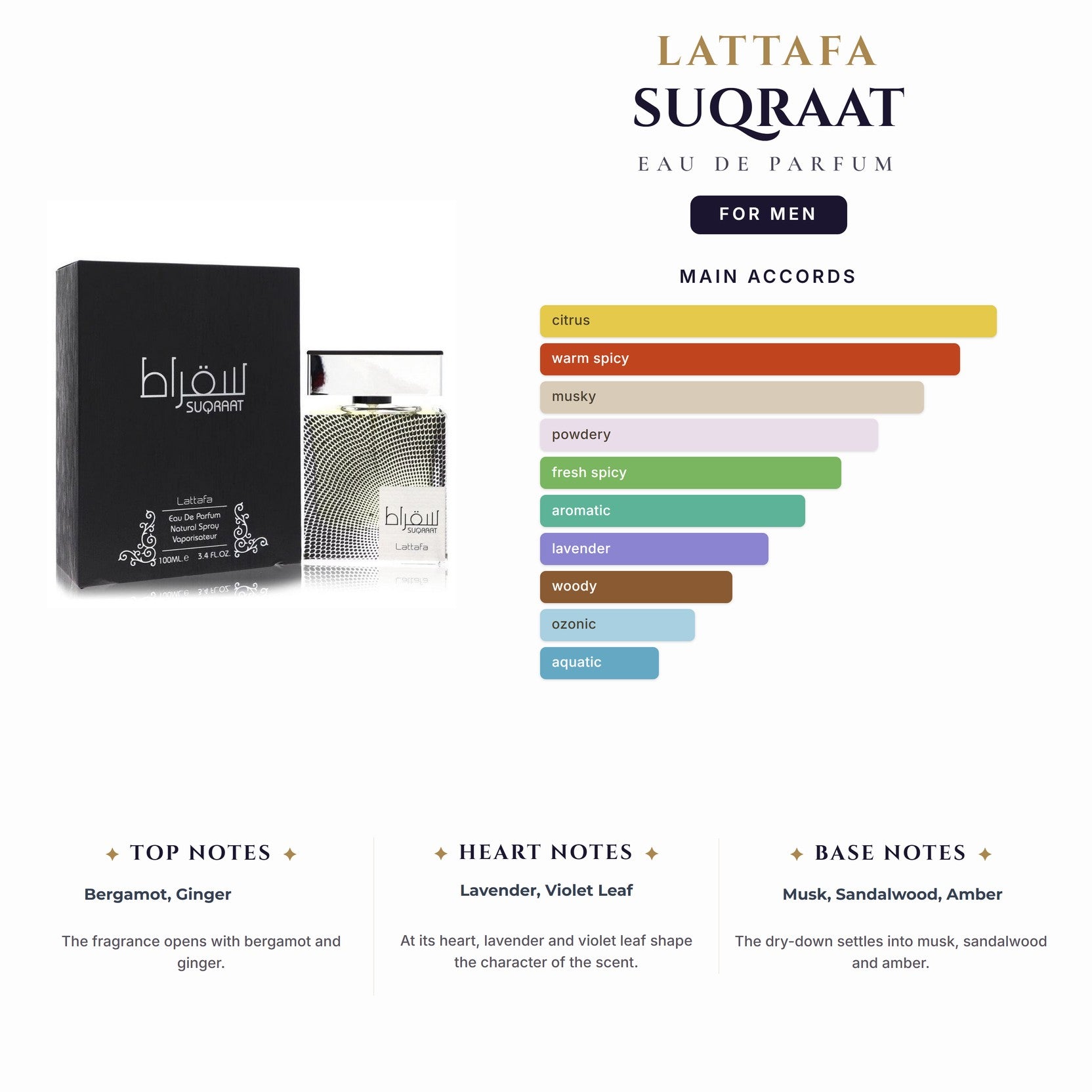 Lattafa Suqraat 3.4oz EDP Spray for Men