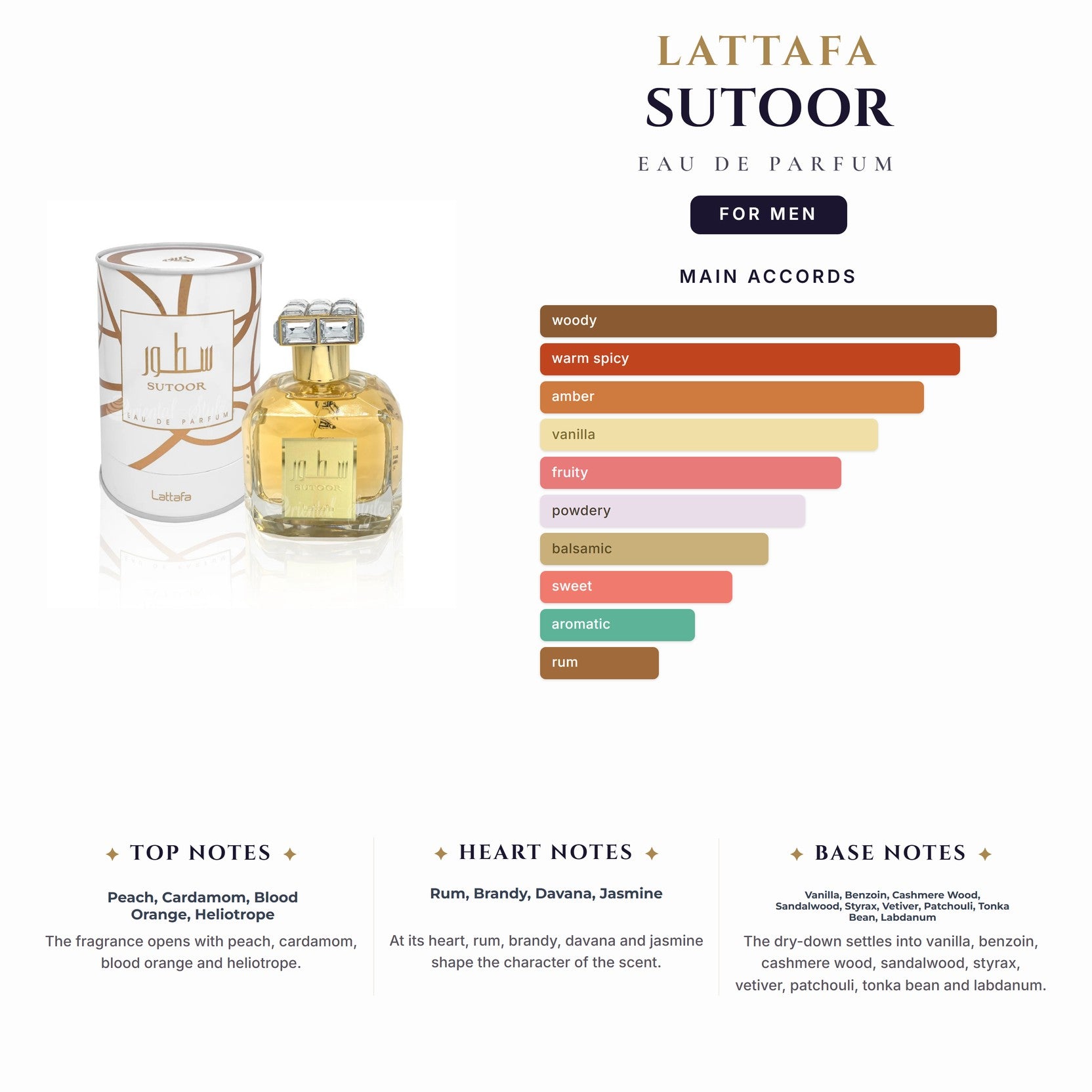 Lattafa Sutoor 3.4oz EDP Spray for Men