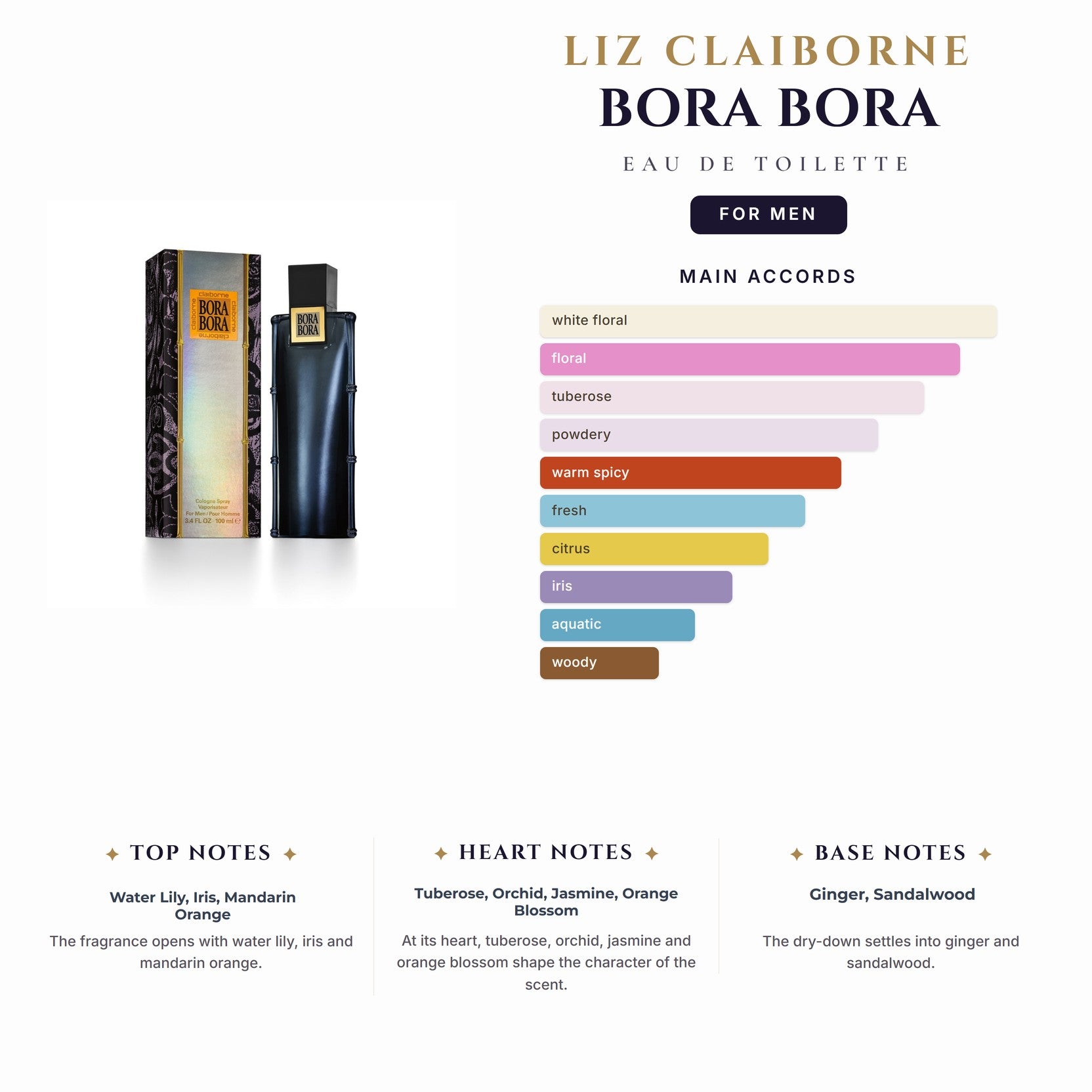 Liz Claiborne Bora Bora 3.4oz EDT Spray for Men