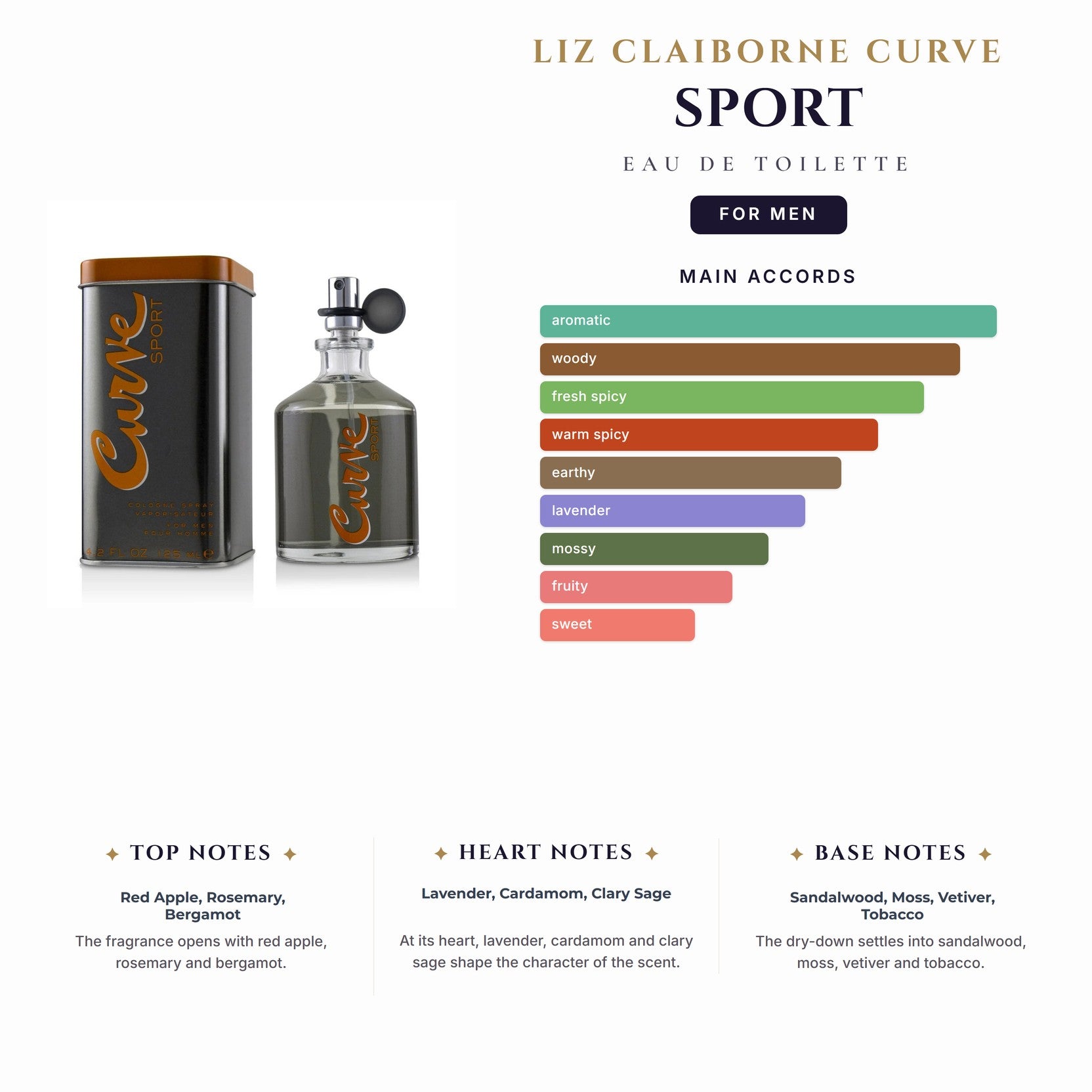 Liz Claiborne Curve Sport 4.2oz EDT Spray for Men
