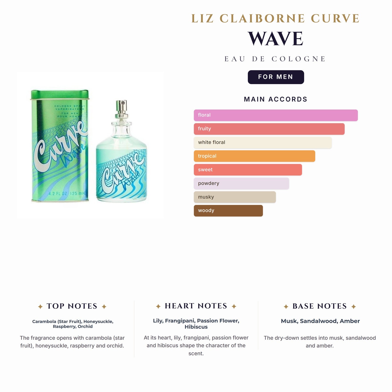 Liz Claiborne Curve Wave 4.2oz EDC Spray for Men
