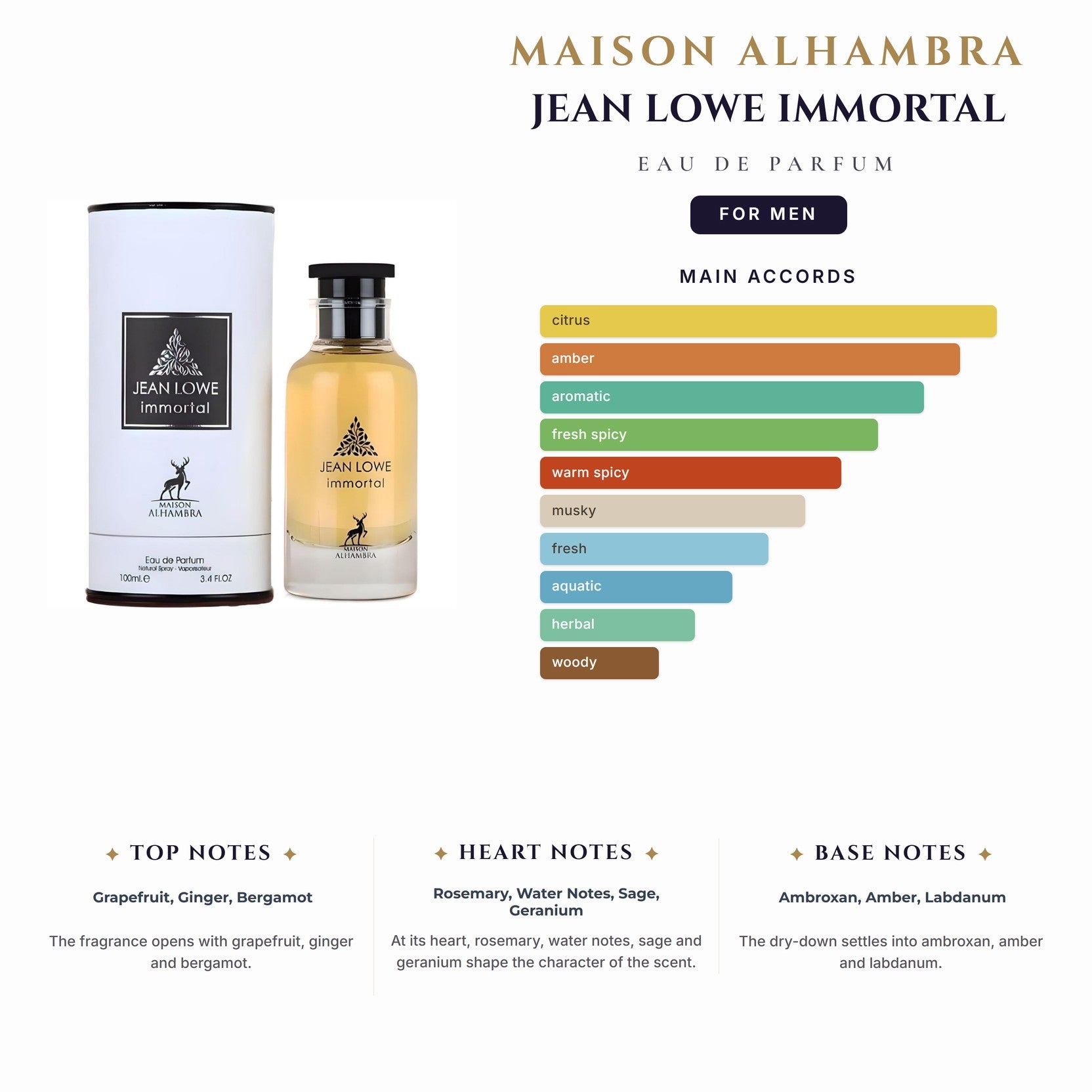 Maison Alhambra Jean Lowe Immortal 3.4oz EDP Spray for Men