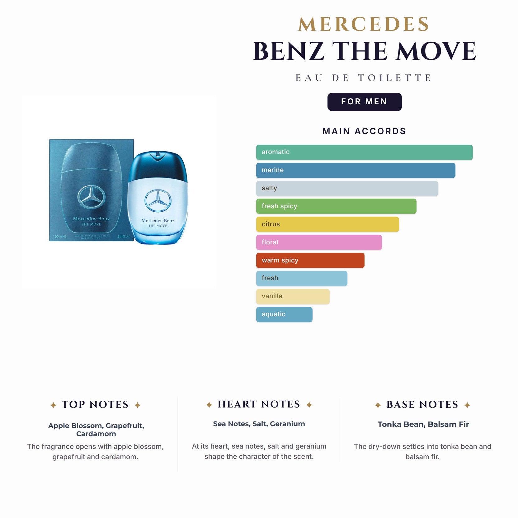 Mercedes Benz The Move 3.4oz EDT Spray for Men