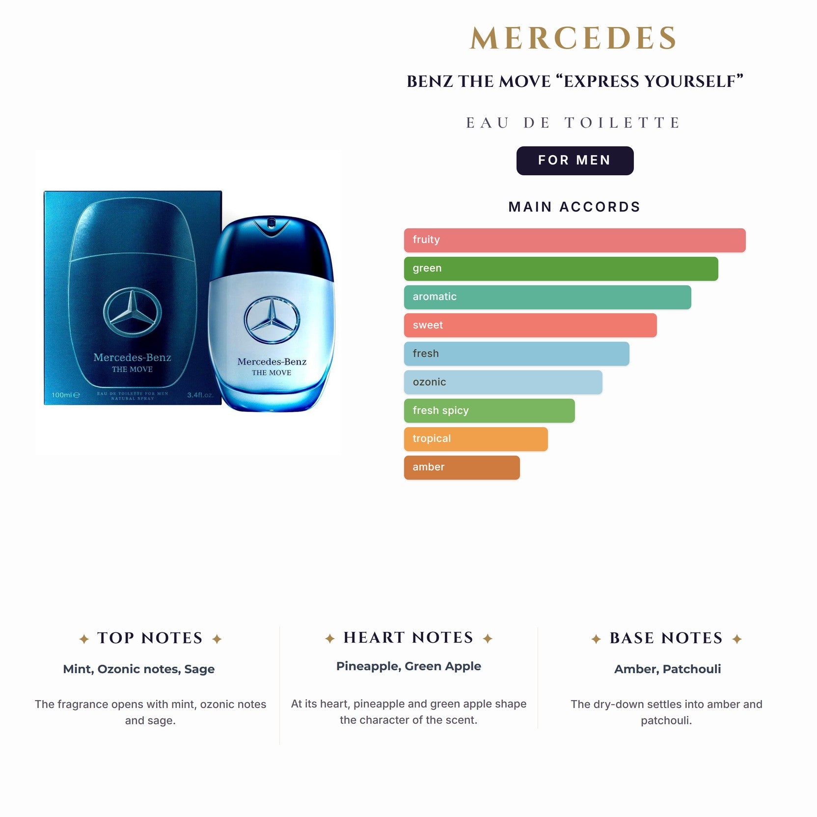 Mercedes Benz The Move “Express Yourself” 3.4oz EDT Spray for Men