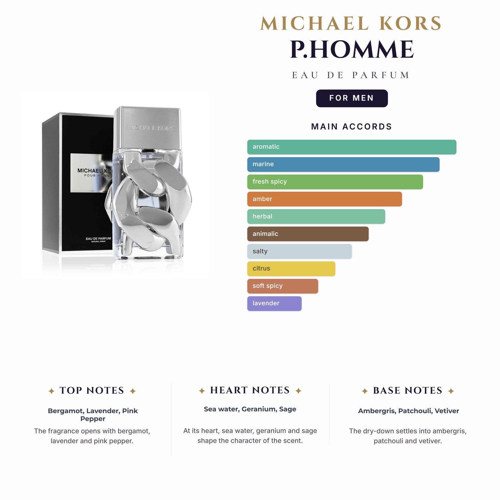 Michael Kors P.Homme 3.4oz EDP Spray for Men