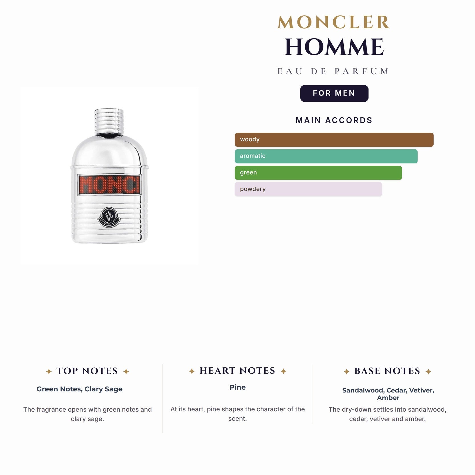 Moncler Homme 3.4oz EDP Spray for Men