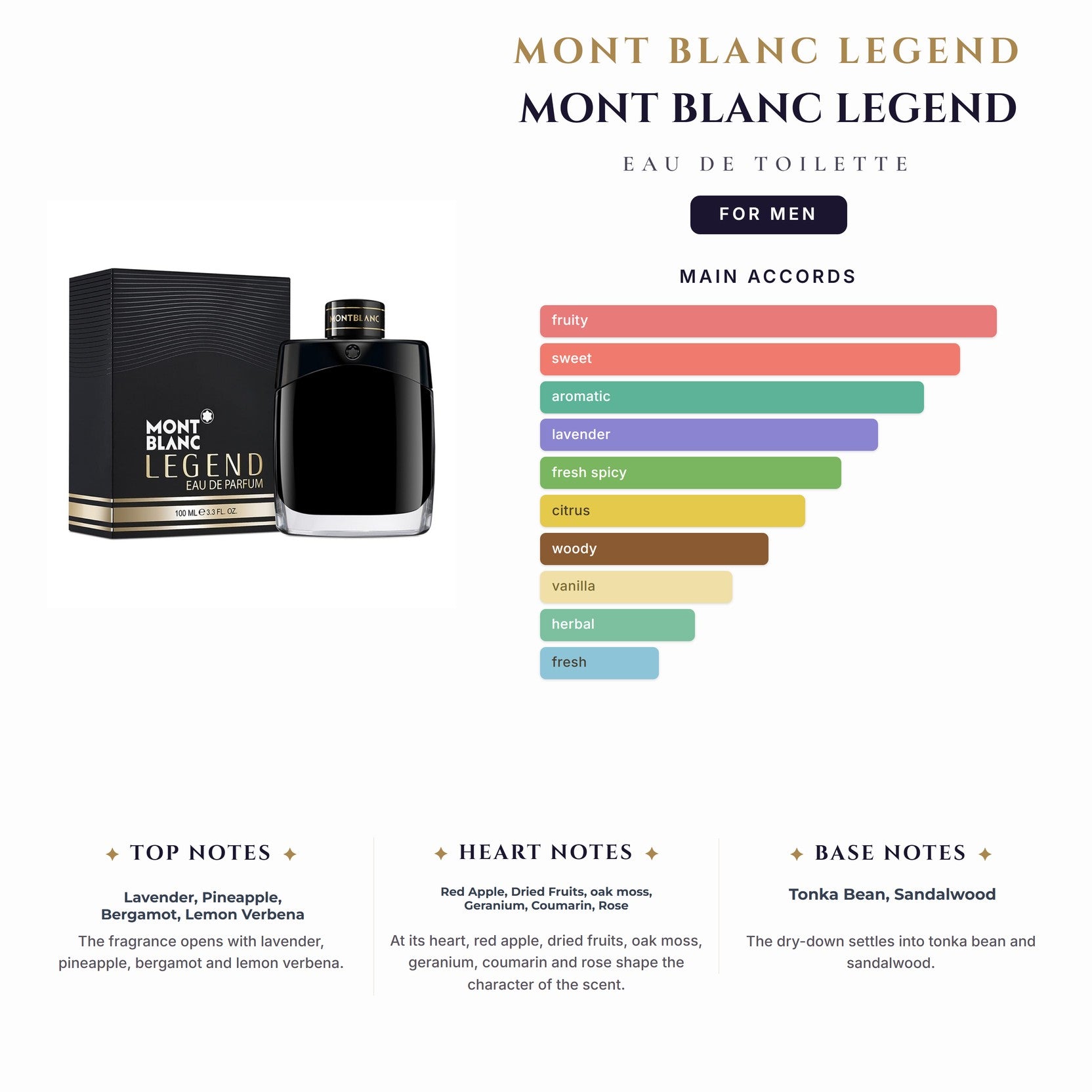 Mont Blanc Legend 6.7oz EDT Spray for Men
