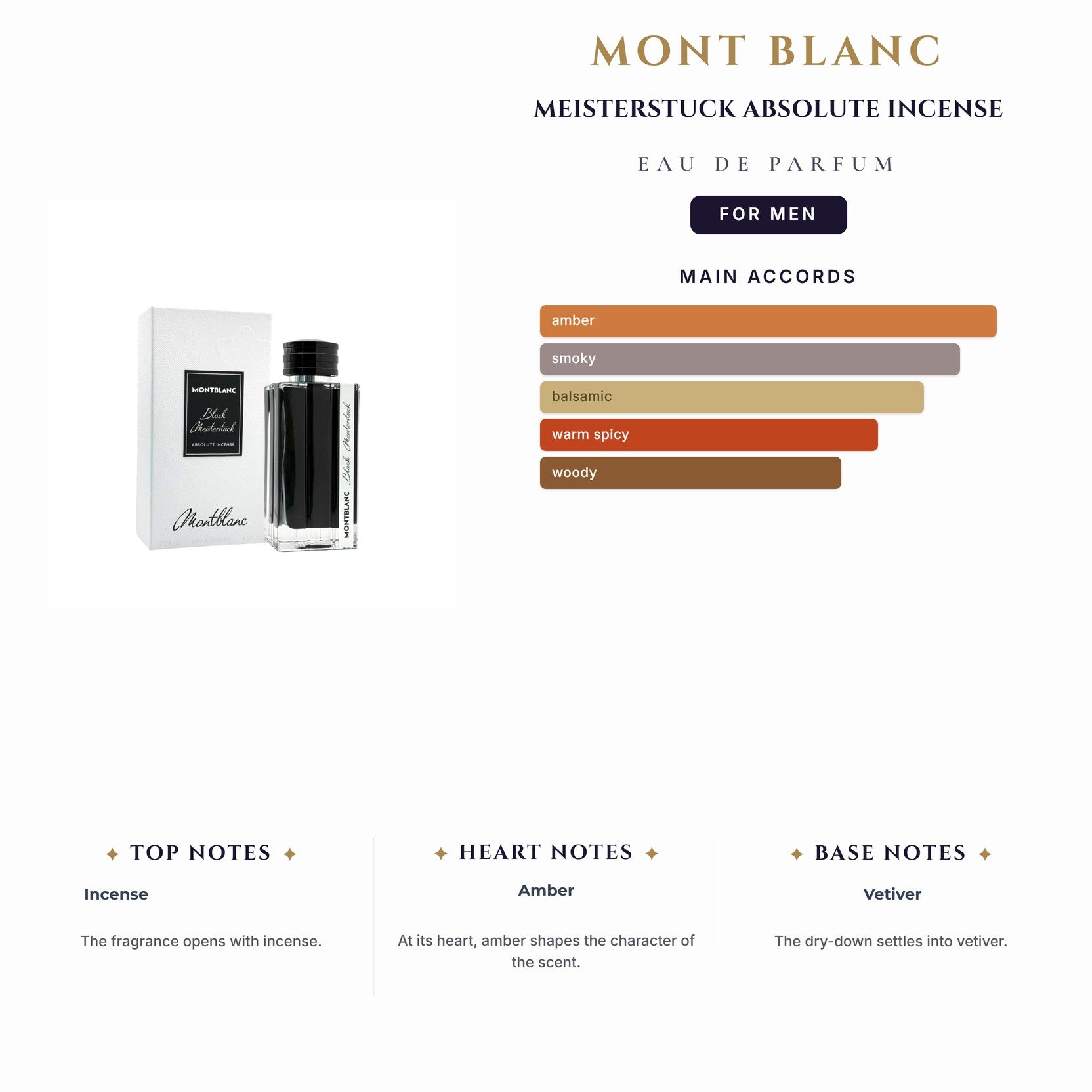 Mont Blanc Meisterstuck Absolute Incense 4.1oz EDP Spray for Men