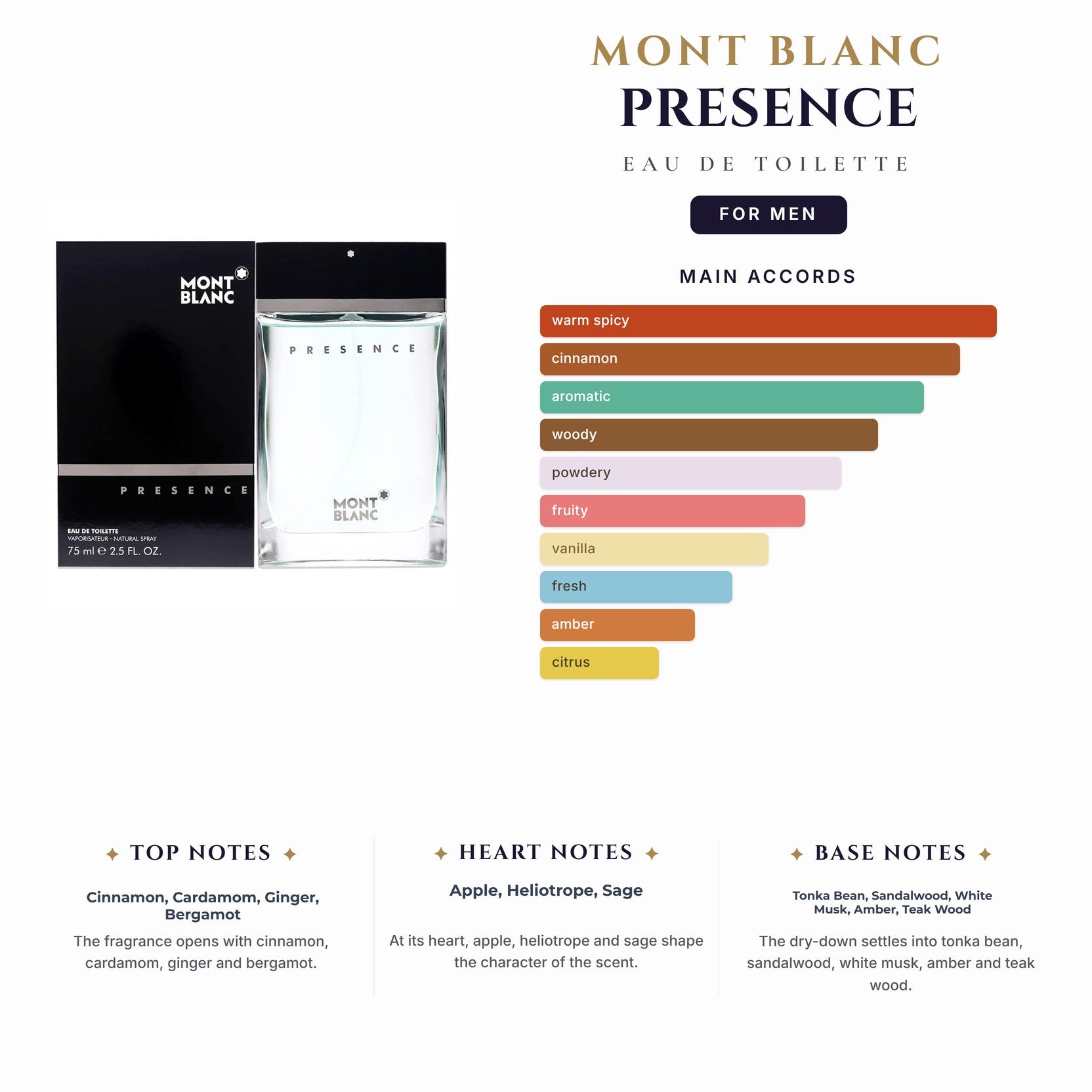 Mont Blanc Presence 2.5oz EDT Spray for Men