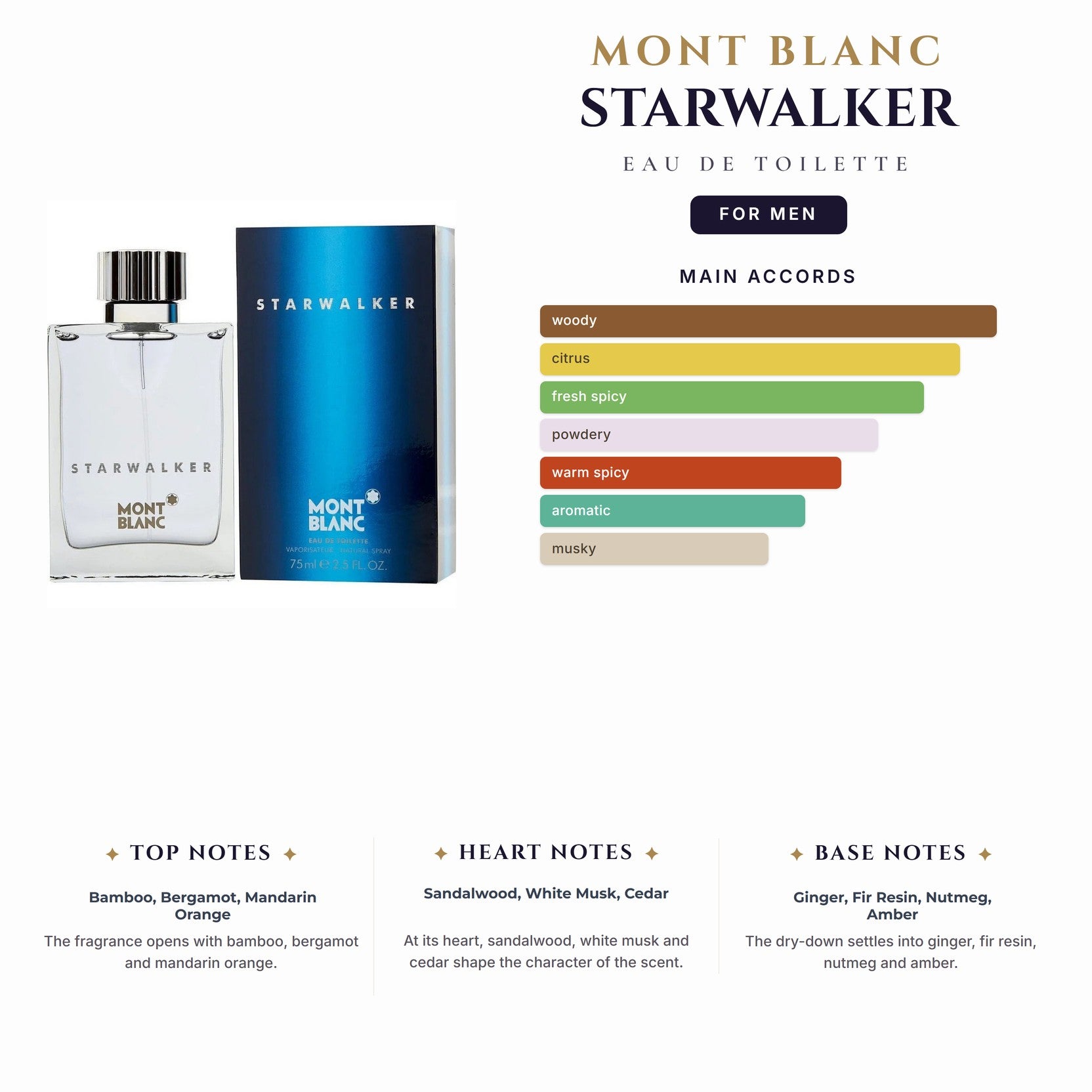 Mont Blanc Starwalker 2.5oz EDT Spray for Men
