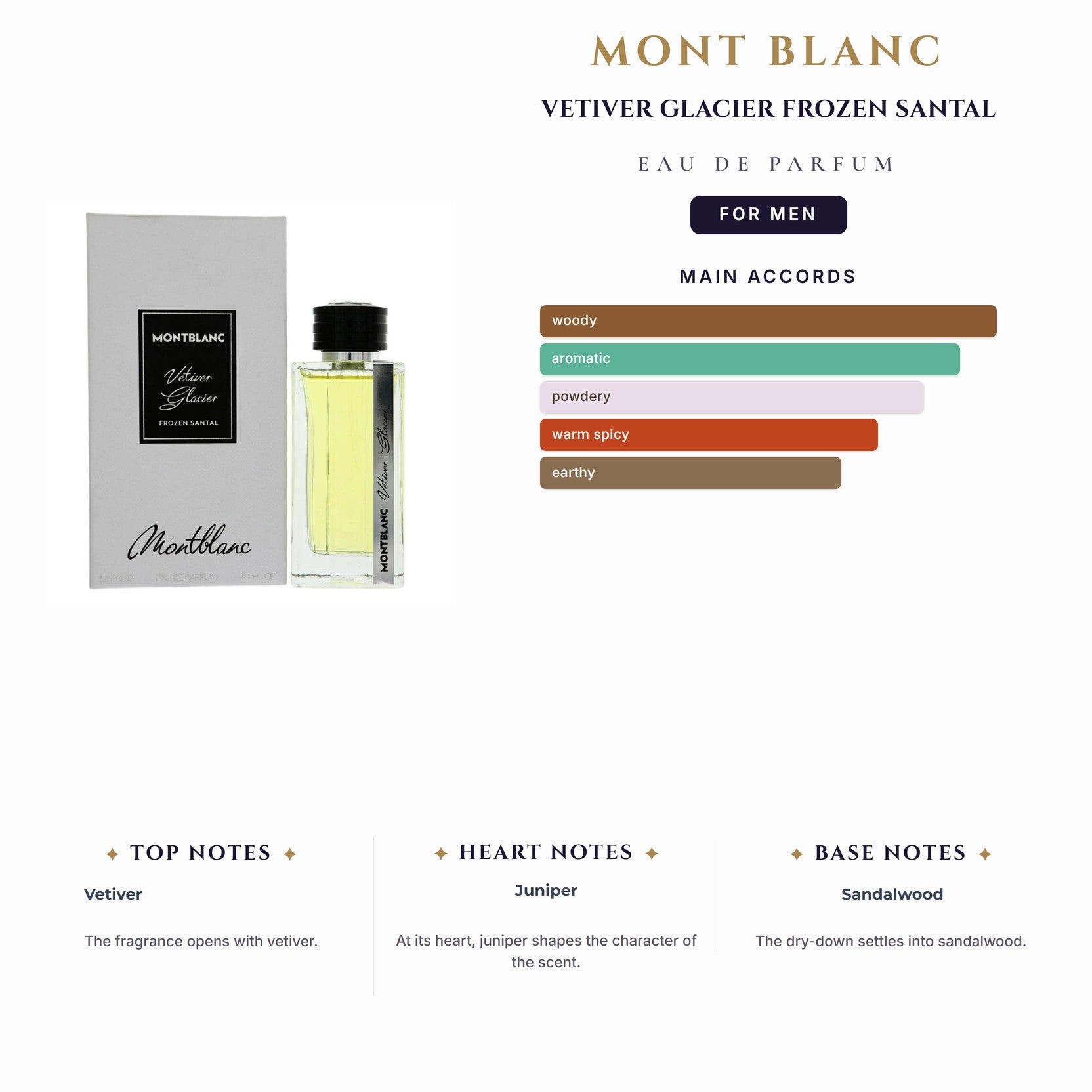 Mont Blanc Vetiver Glacier Frozen Santal 4.1oz EDP Spray for Men