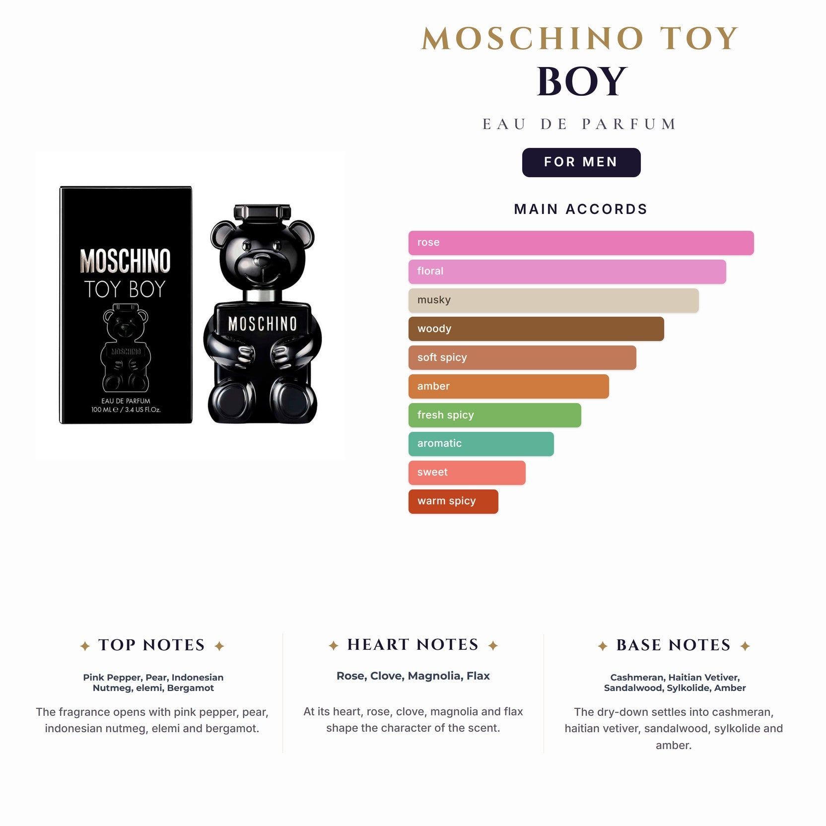 Moschino Toy Boy 3.4oz EDP Spray for Men