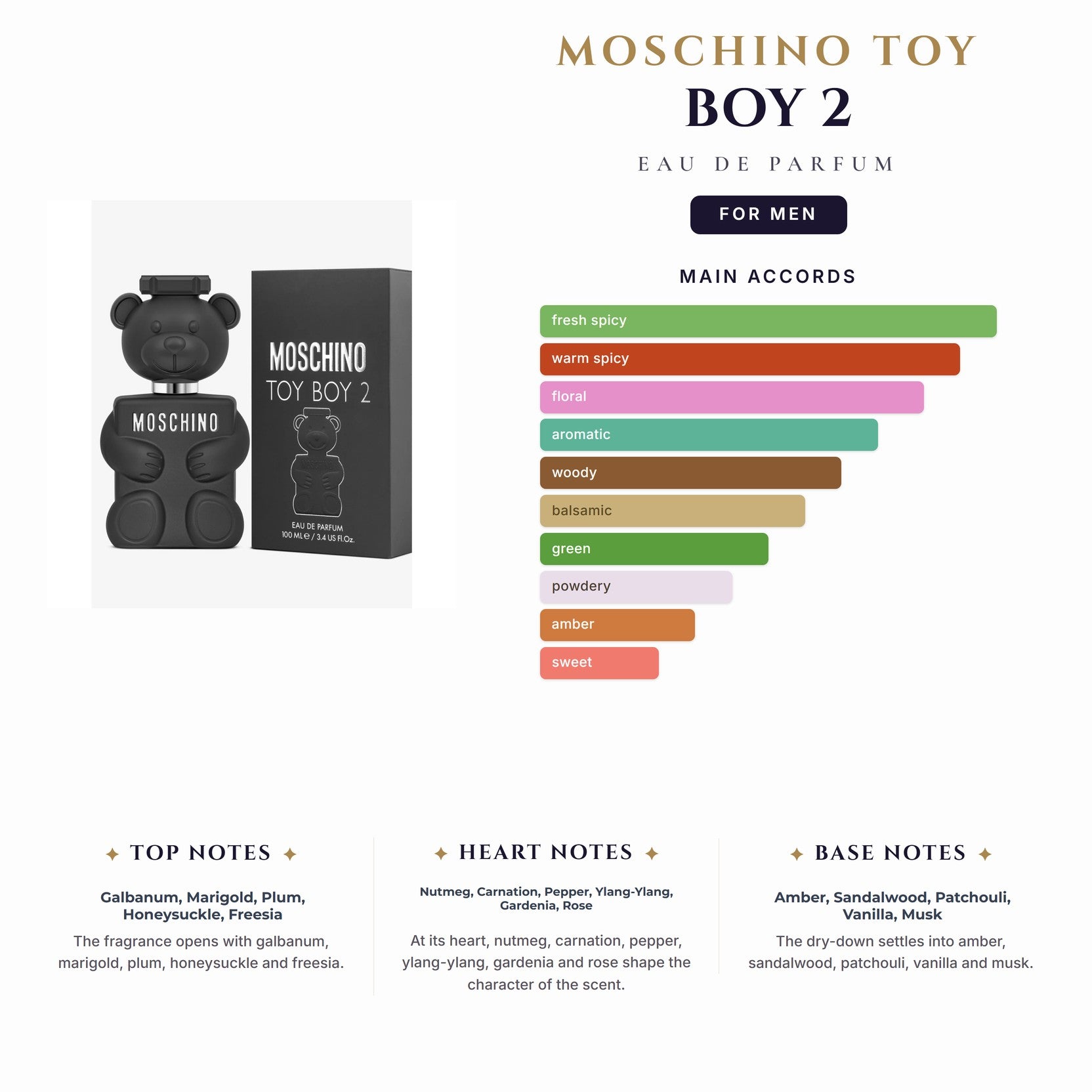 Moschino Toy Boy 2 3.4oz EDP Spray for Men
