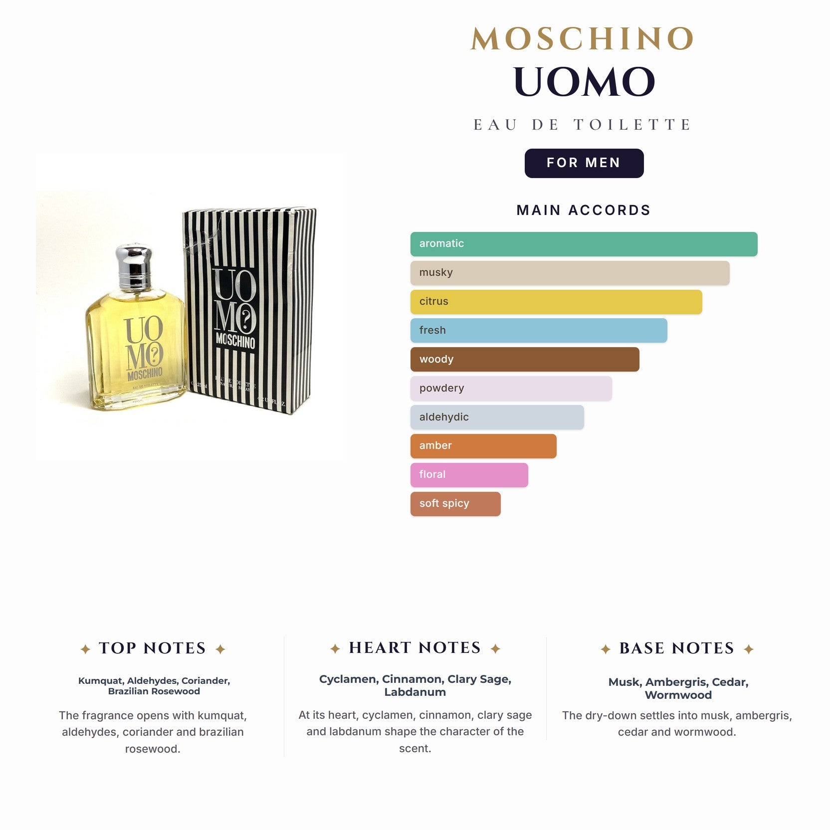 Moschino Uomo 4.2oz EDT Spray for Men