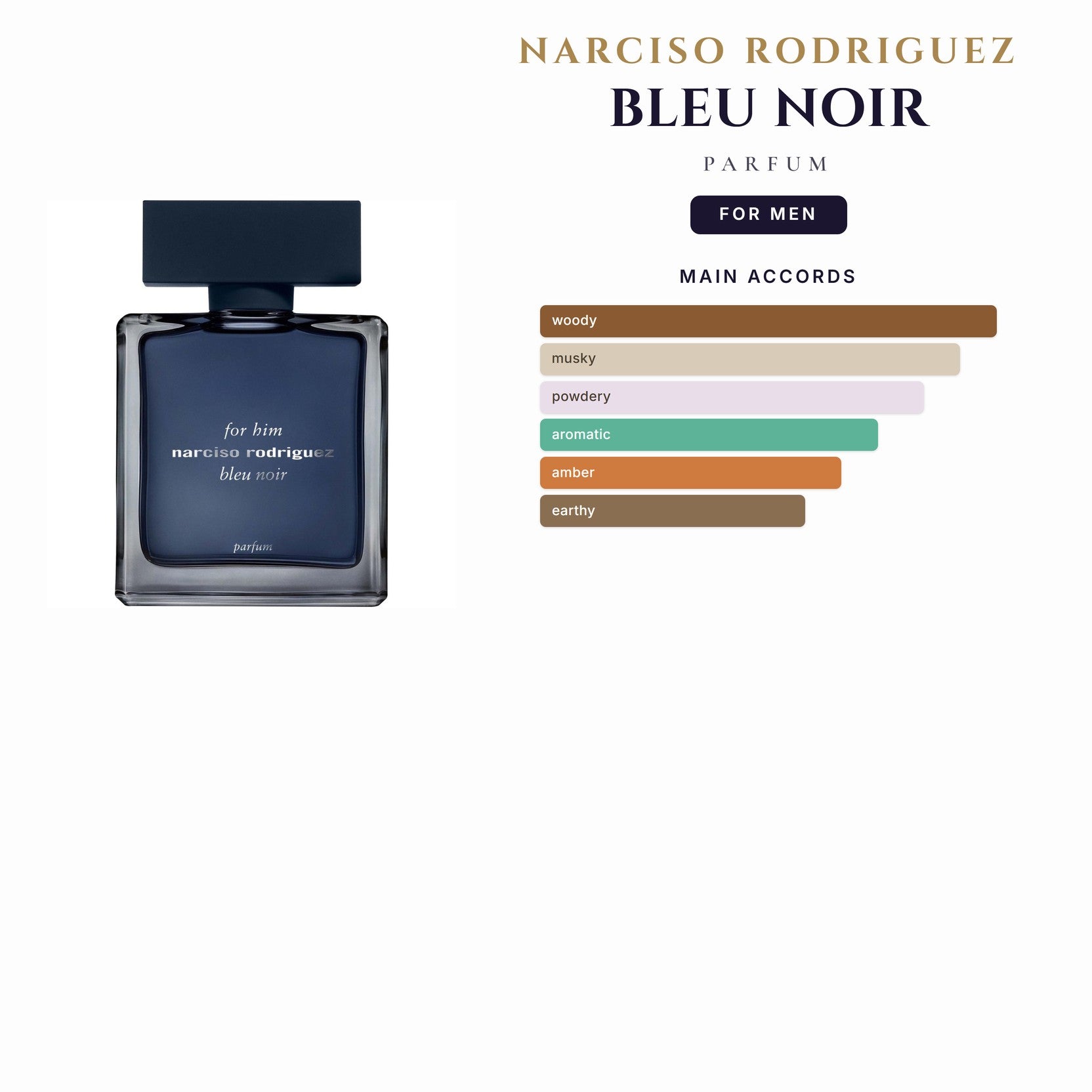 Narciso Rodriguez Bleu Noir 3.4oz Parfum Spray for Men