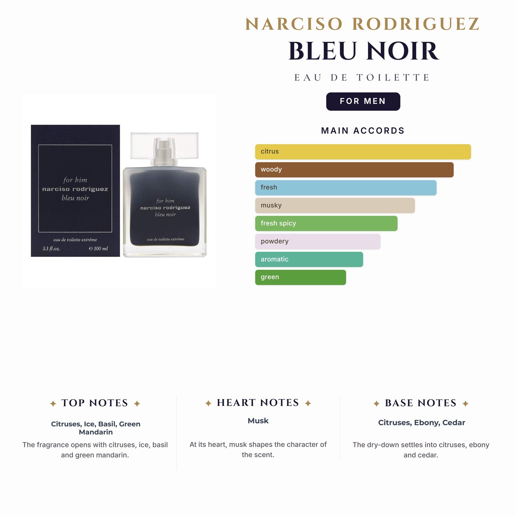 Narciso Rodriguez Bleu Noir 3.4oz EDT Spray for Men