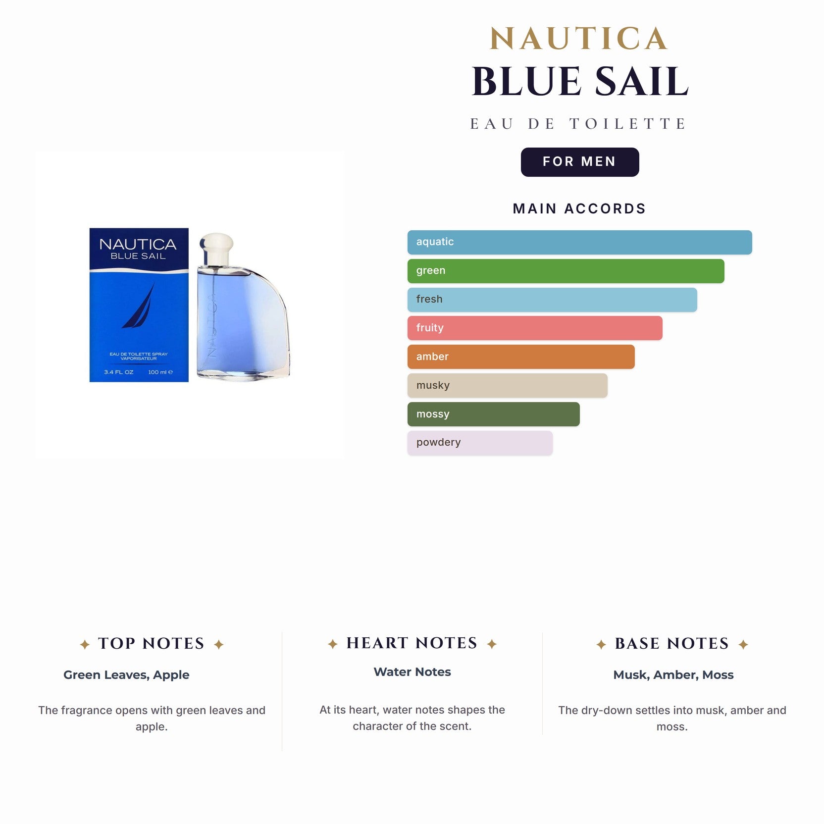 Nautica Blue Sail 3.4oz EDT Spray for Men