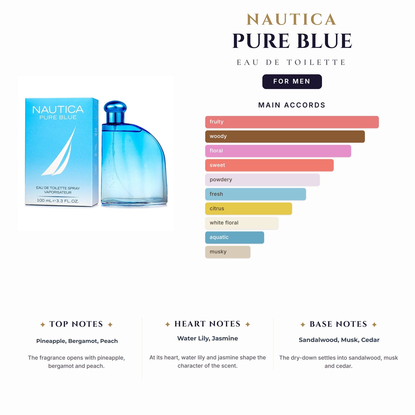 Nautica Pure Blue 3.4oz EDT Spy for Men