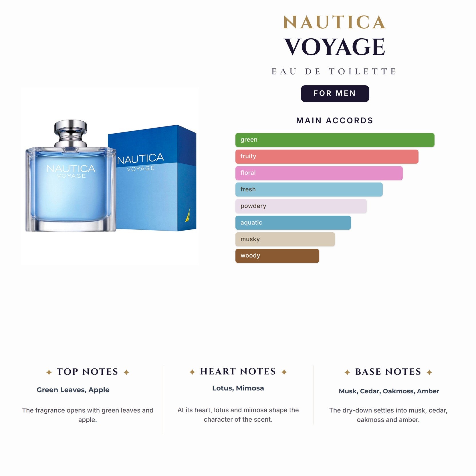 Nautica Voyage 3.4oz EDT Spray for Men