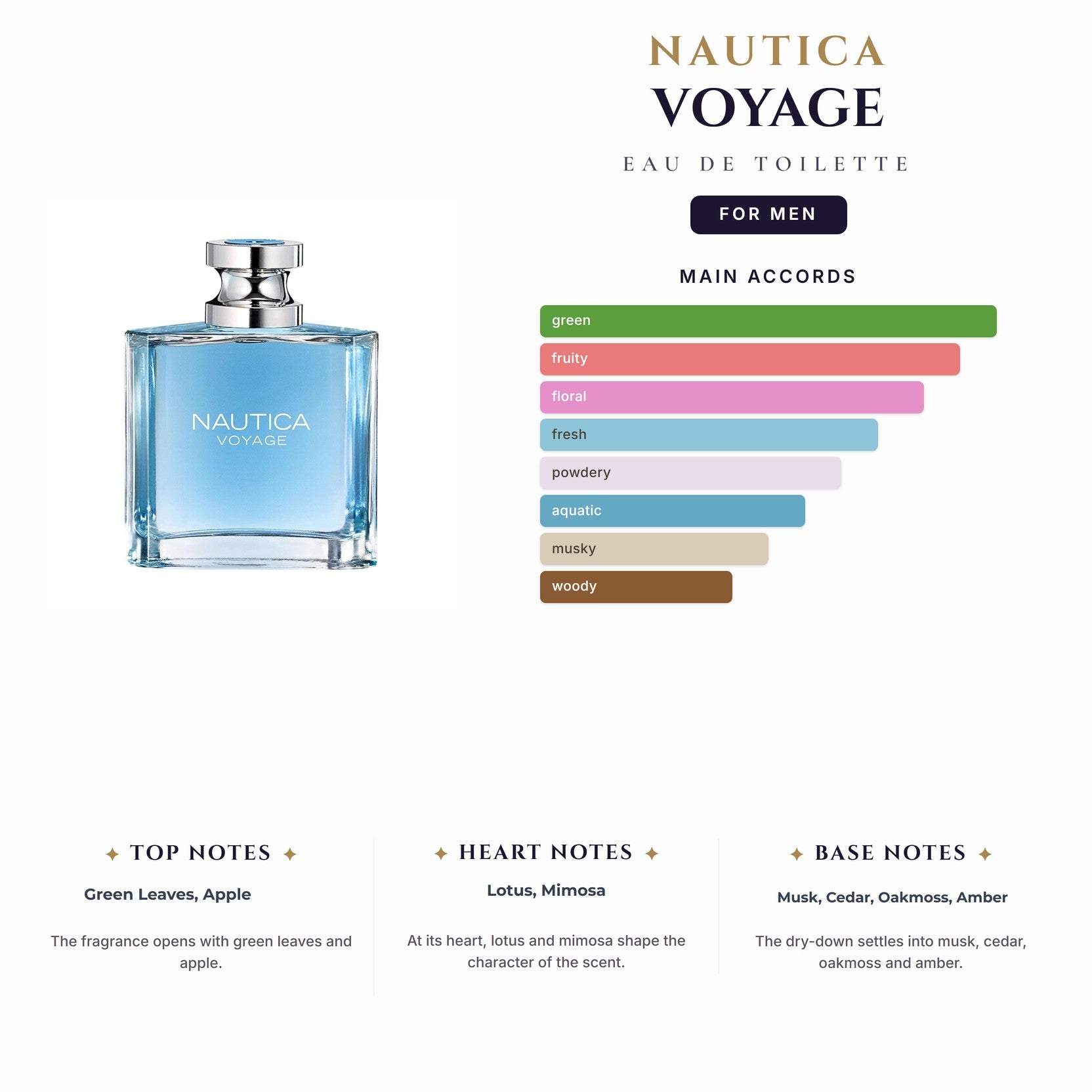 Nautica Voyage 6.7oz EDT Spray for Men