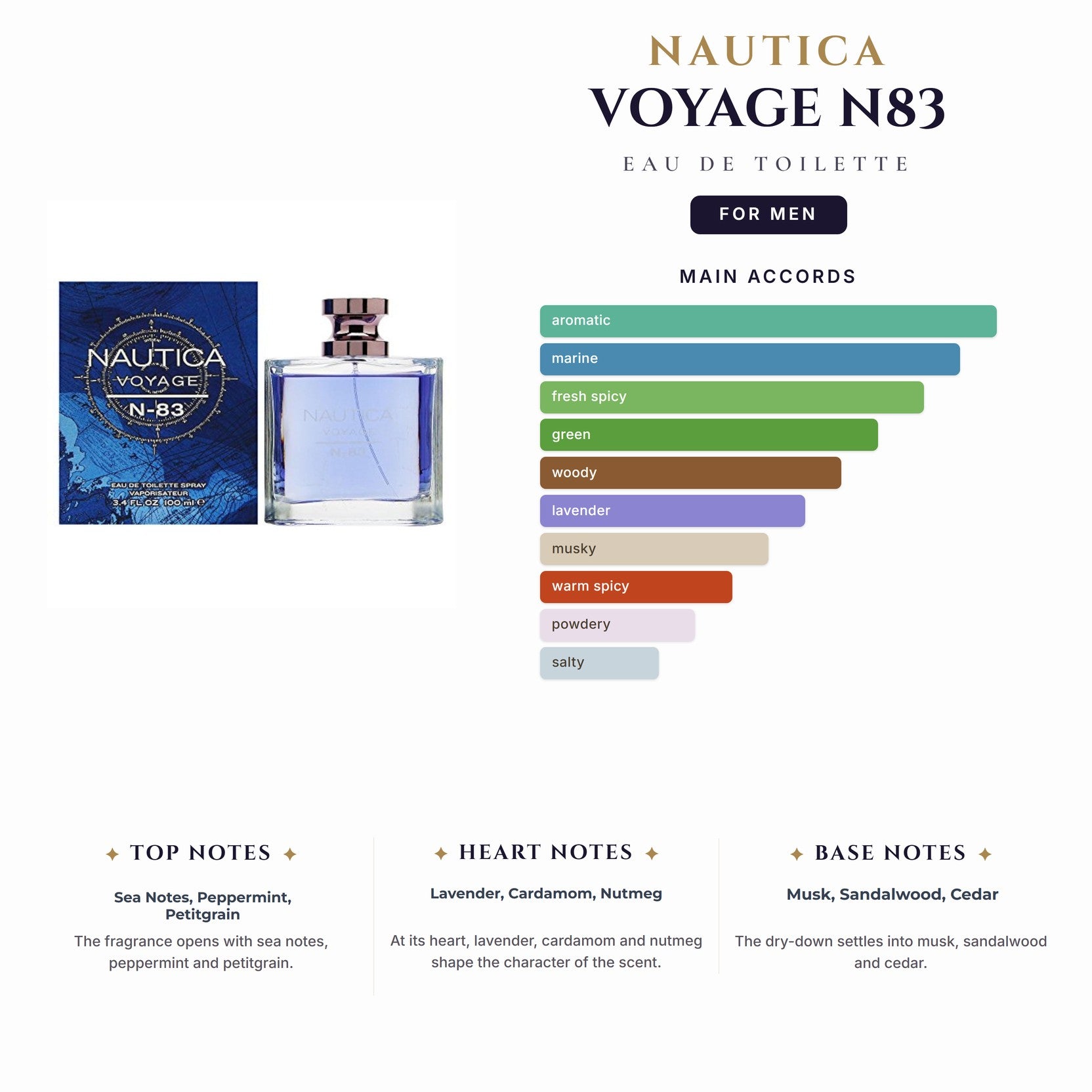 Nautica Voyage N83 3.4oz EDT Spray for Men