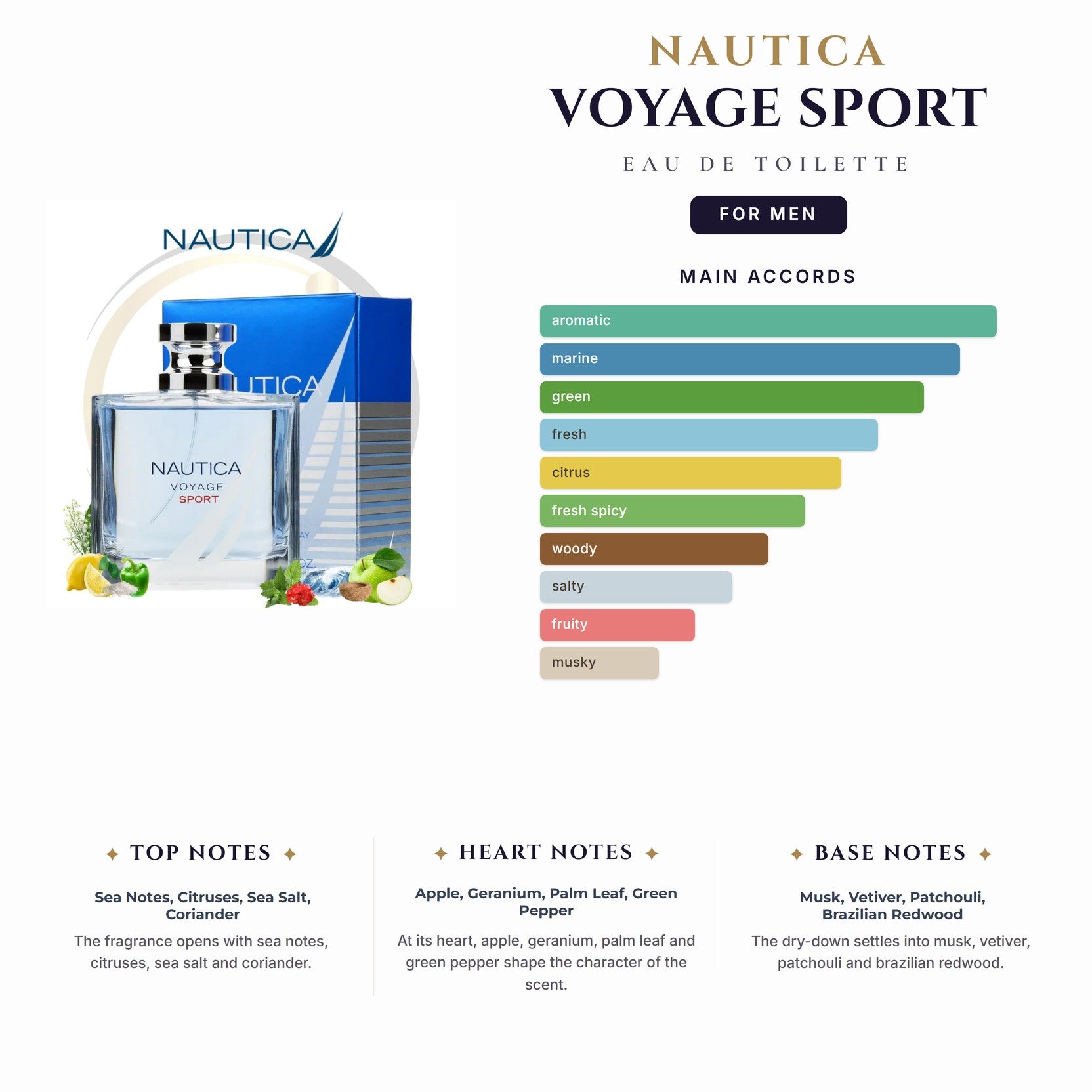 Nautica Voyage Sport 3.4oz EDT Spray for Men