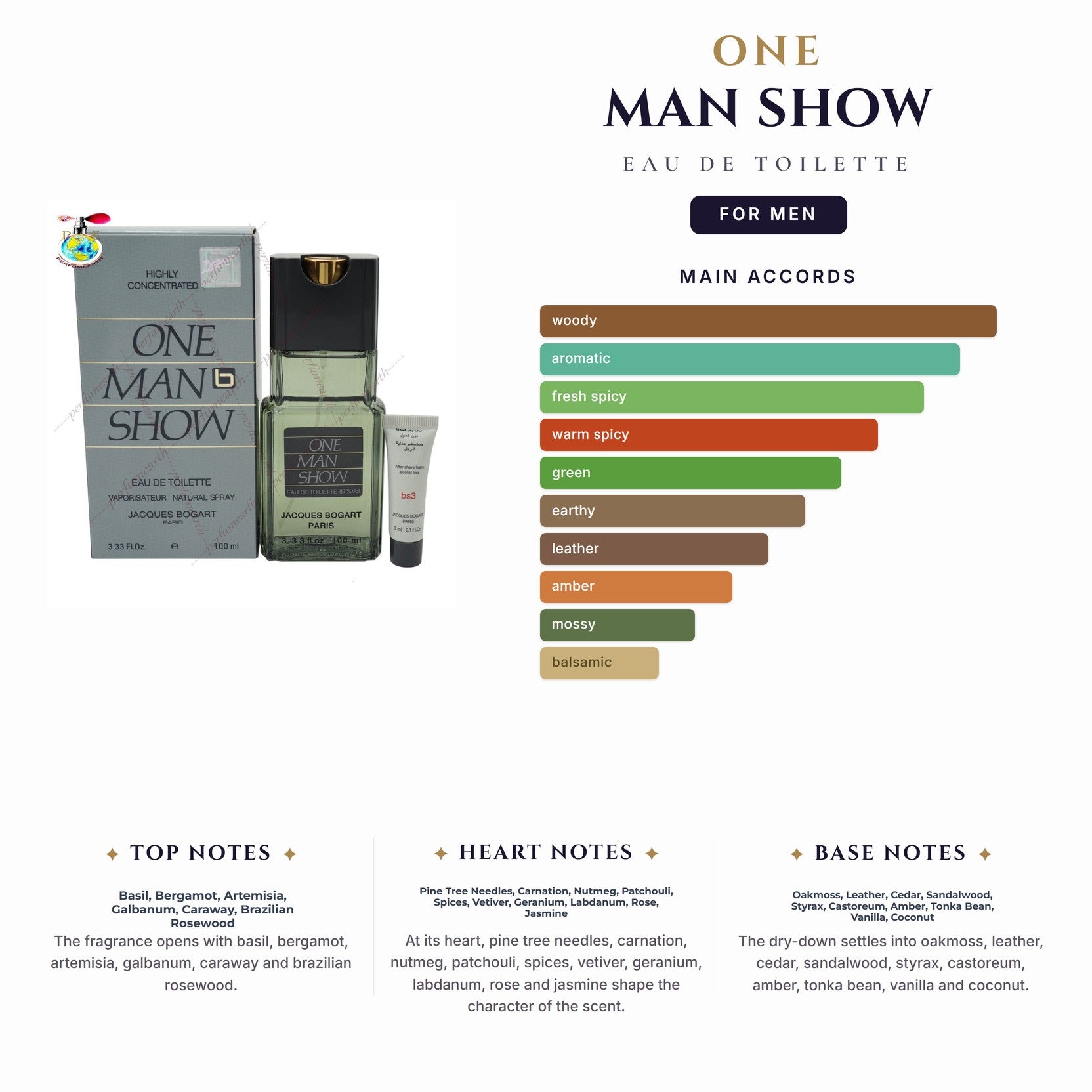 One Man Show 3.4oz EDT Spray for Men