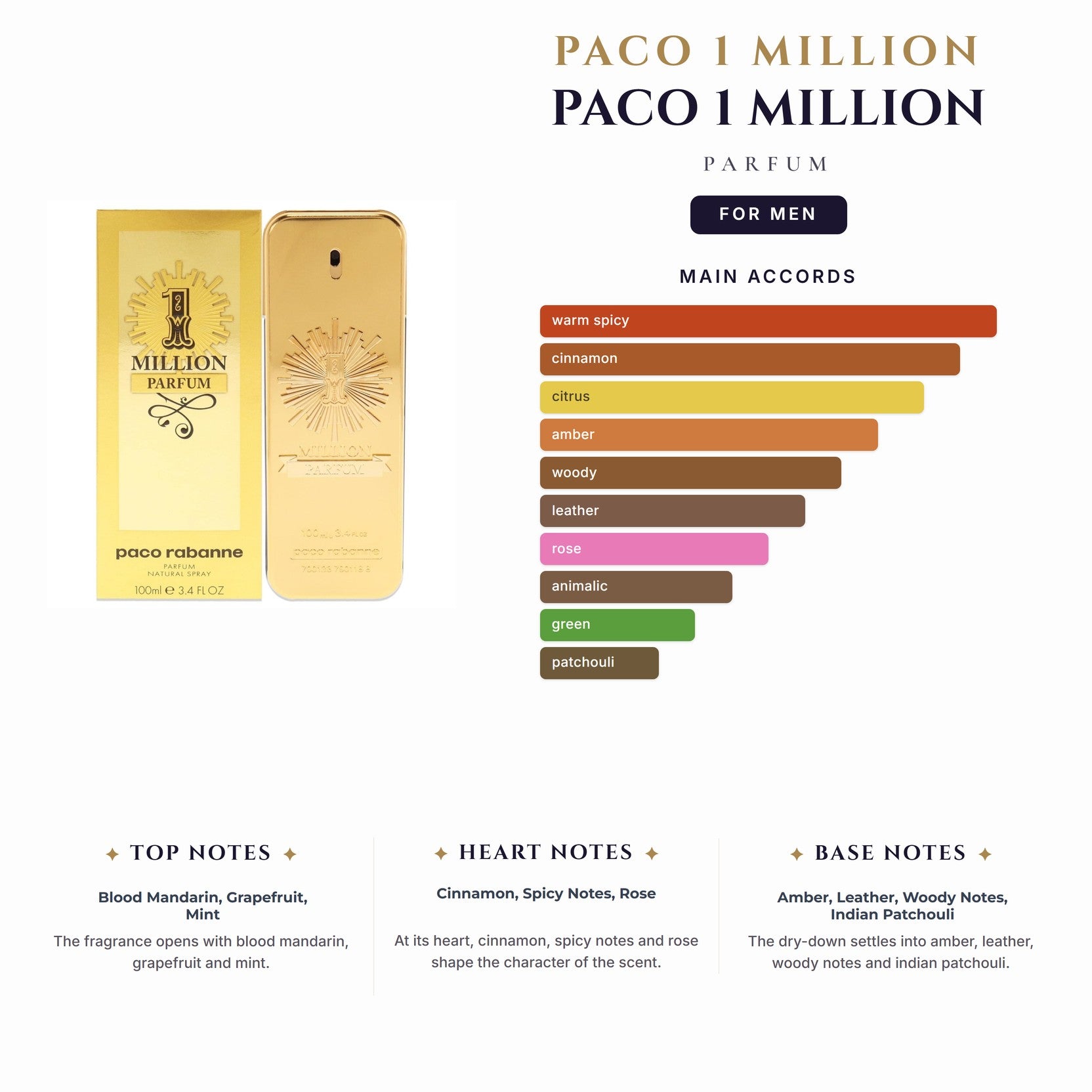 Paco 1 Million 3.4oz Parfum Spray for Men