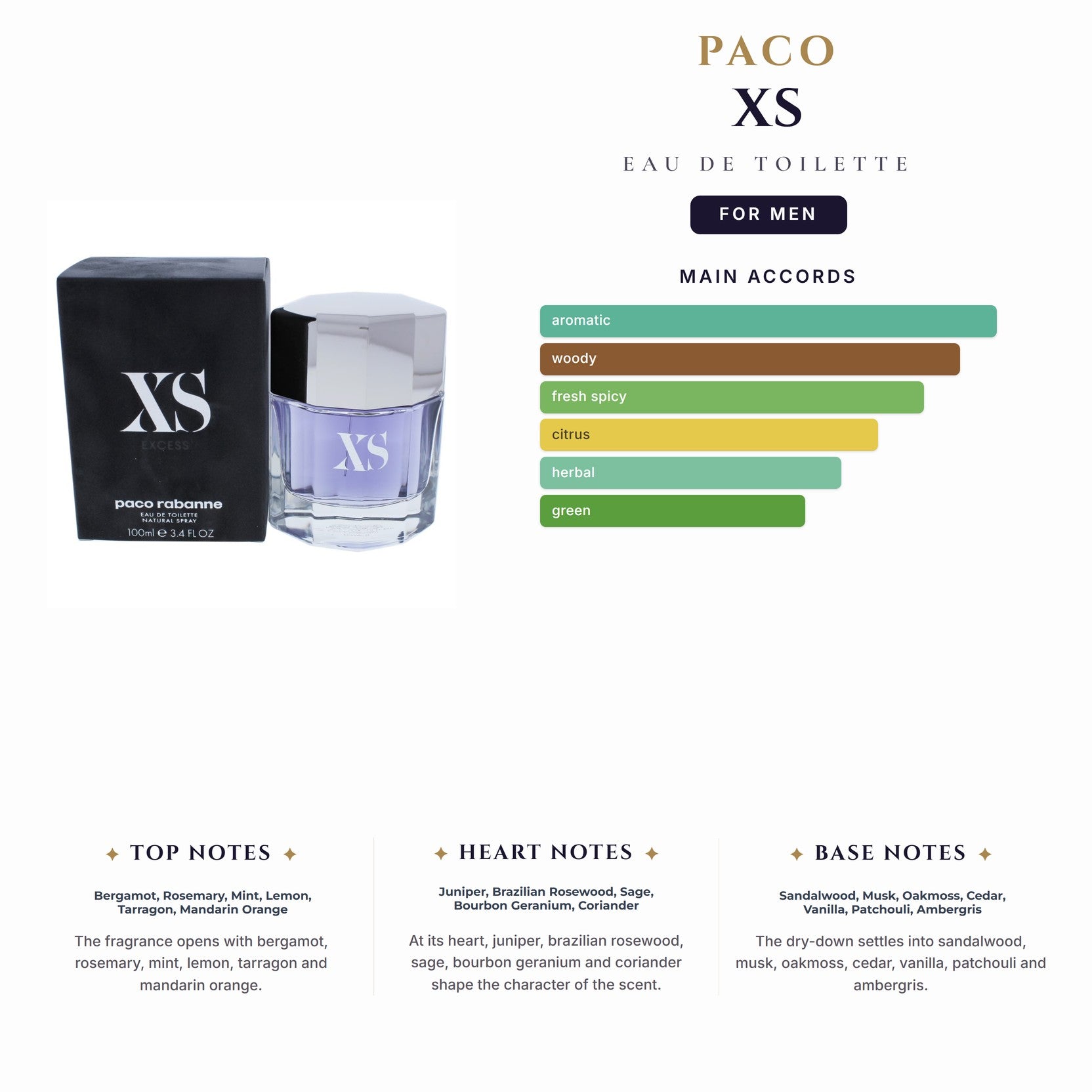 Paco Xs 3.4oz EDT Spray for Men