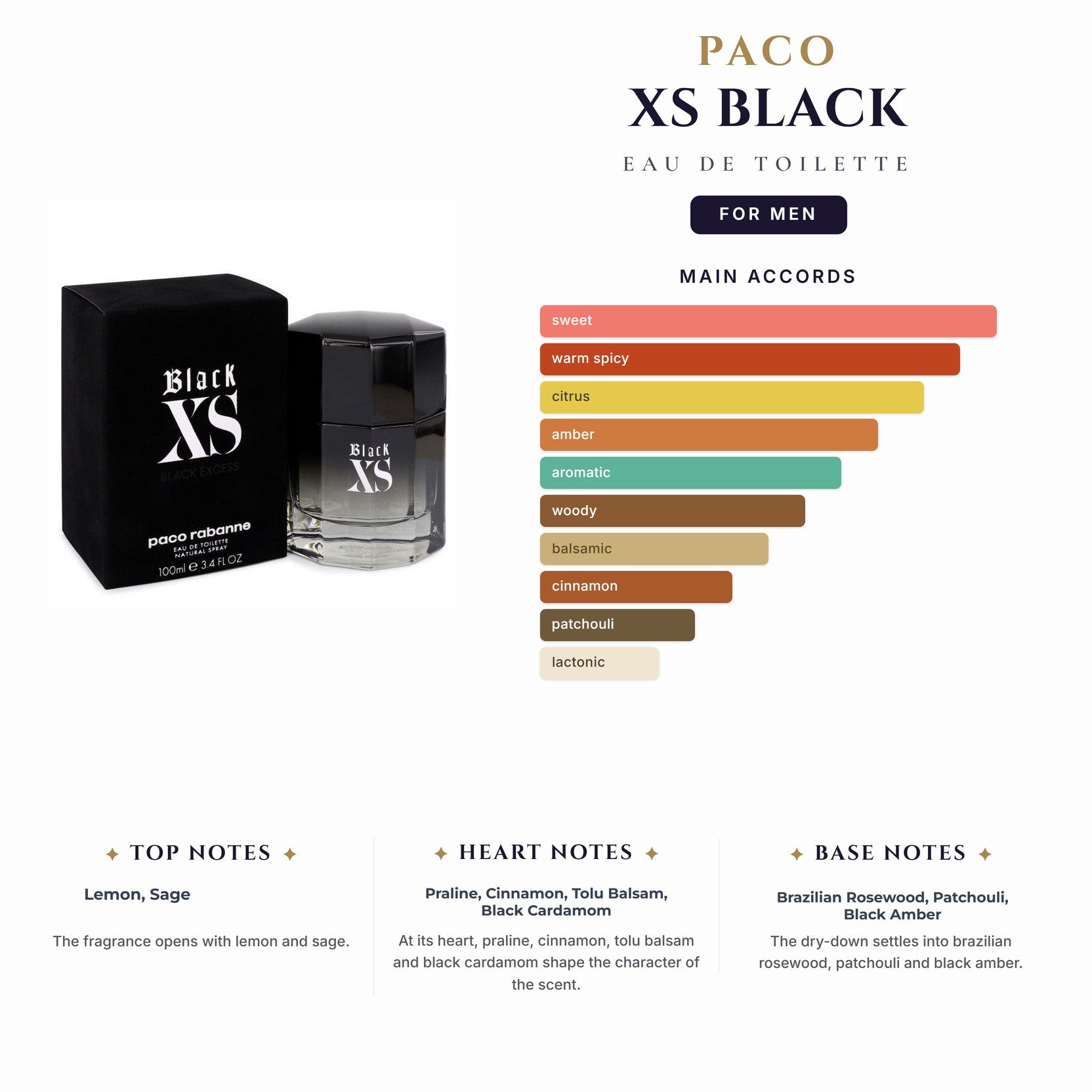 Paco Xs Black 3.4oz EDT Spray for Men