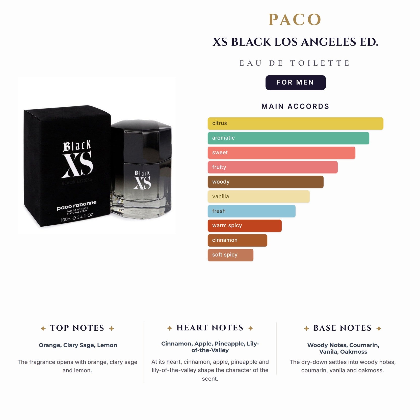 Paco Xs Black Los Angeles Ed. 3.4oz EDT Spray for Men