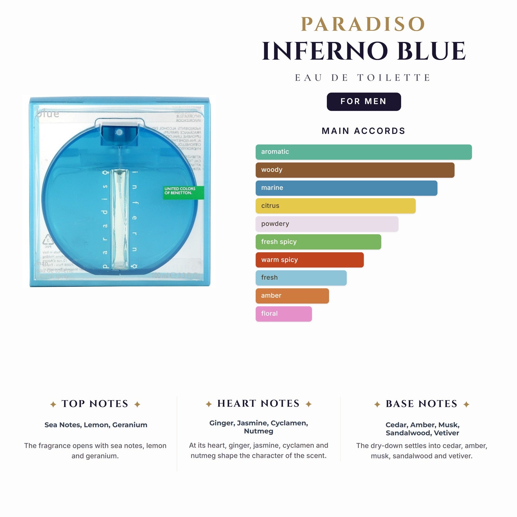 Paradiso Inferno Blue 3.4oz EDT Spy for Men