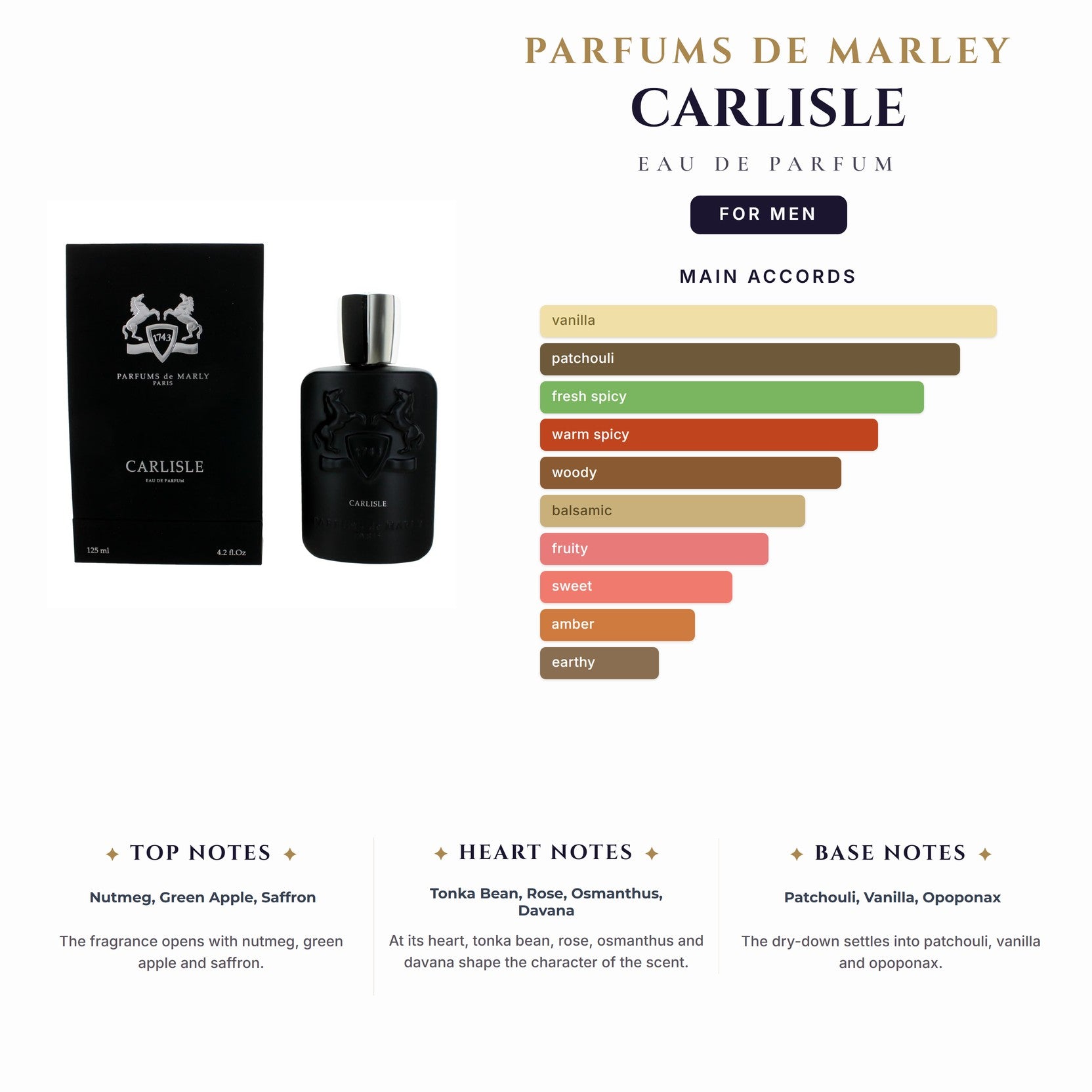 Parfums De Marley Carlisle 4.2oz EDP Spray for Men