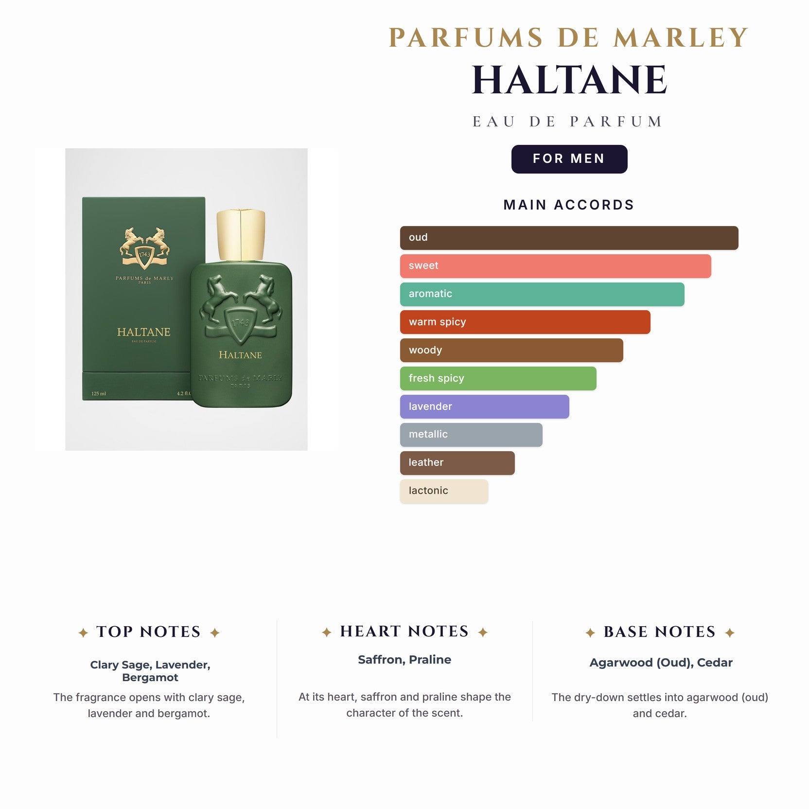 Parfums De Marley Haltane 4.2oz EDP Spray for Men