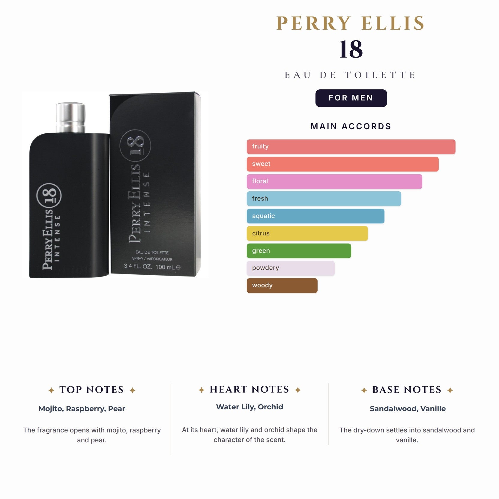 Perry Ellis 18 3.4oz EDT Spray for Men